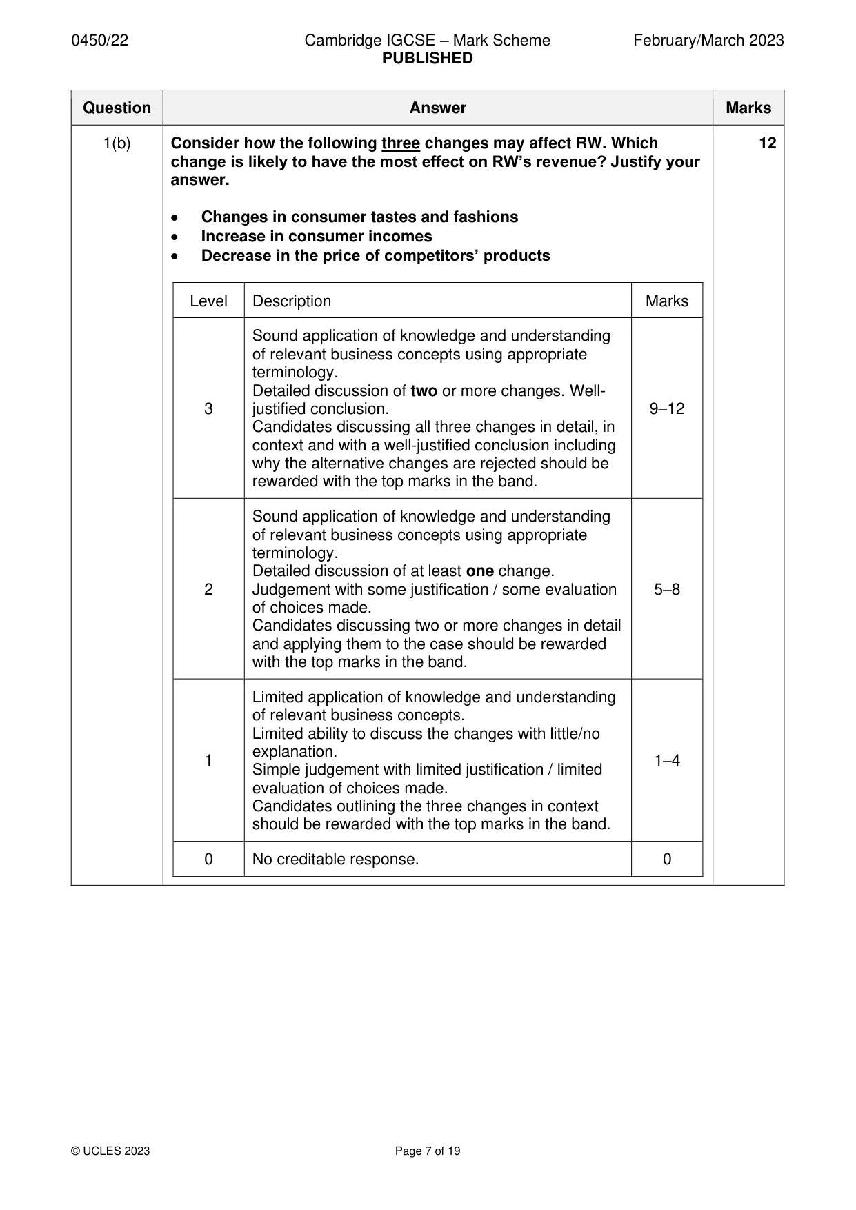 Mark scheme, page 7 of 19