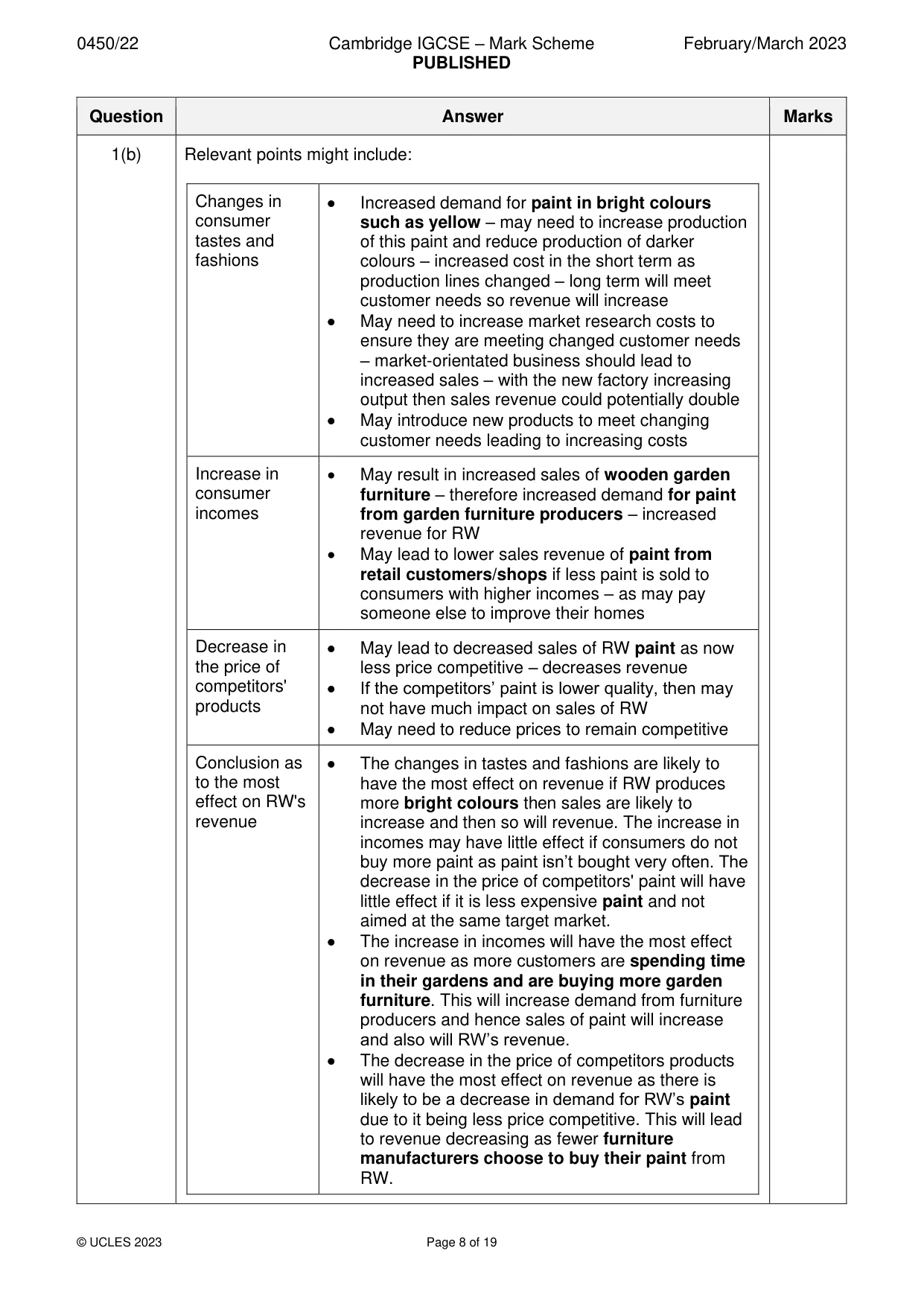 Mark scheme, page 8 of 19
