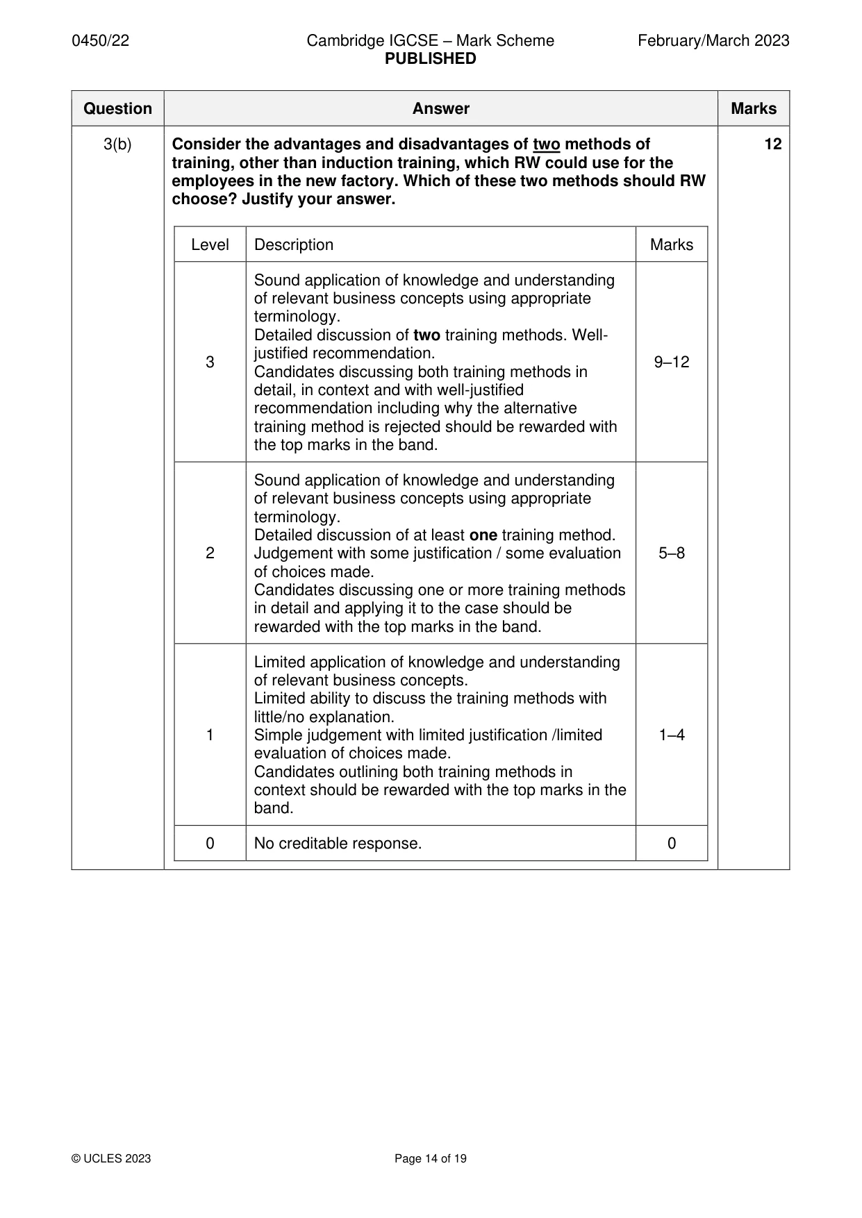 Mark scheme, page 14 of 19