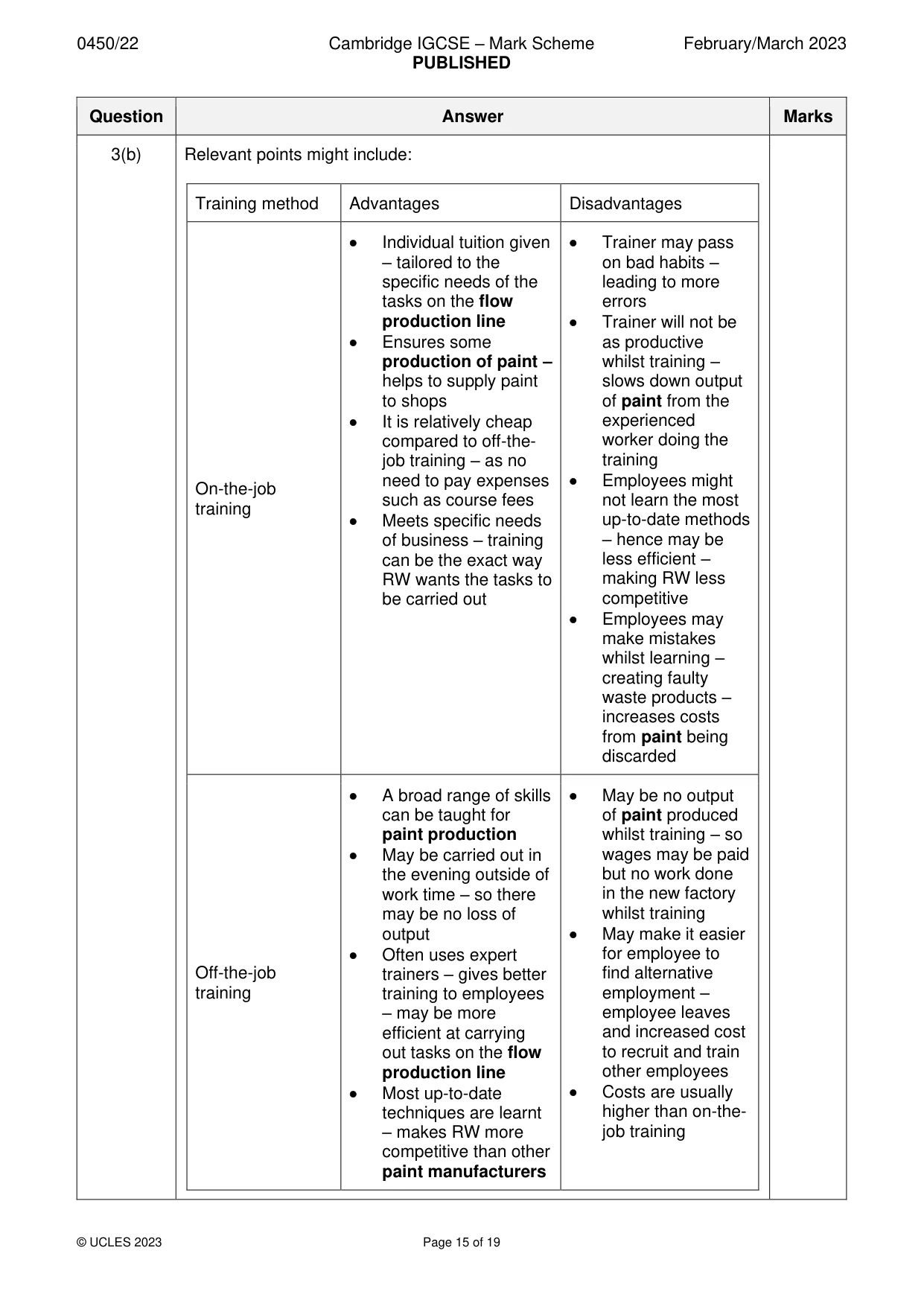 Mark scheme, page 15 of 19
