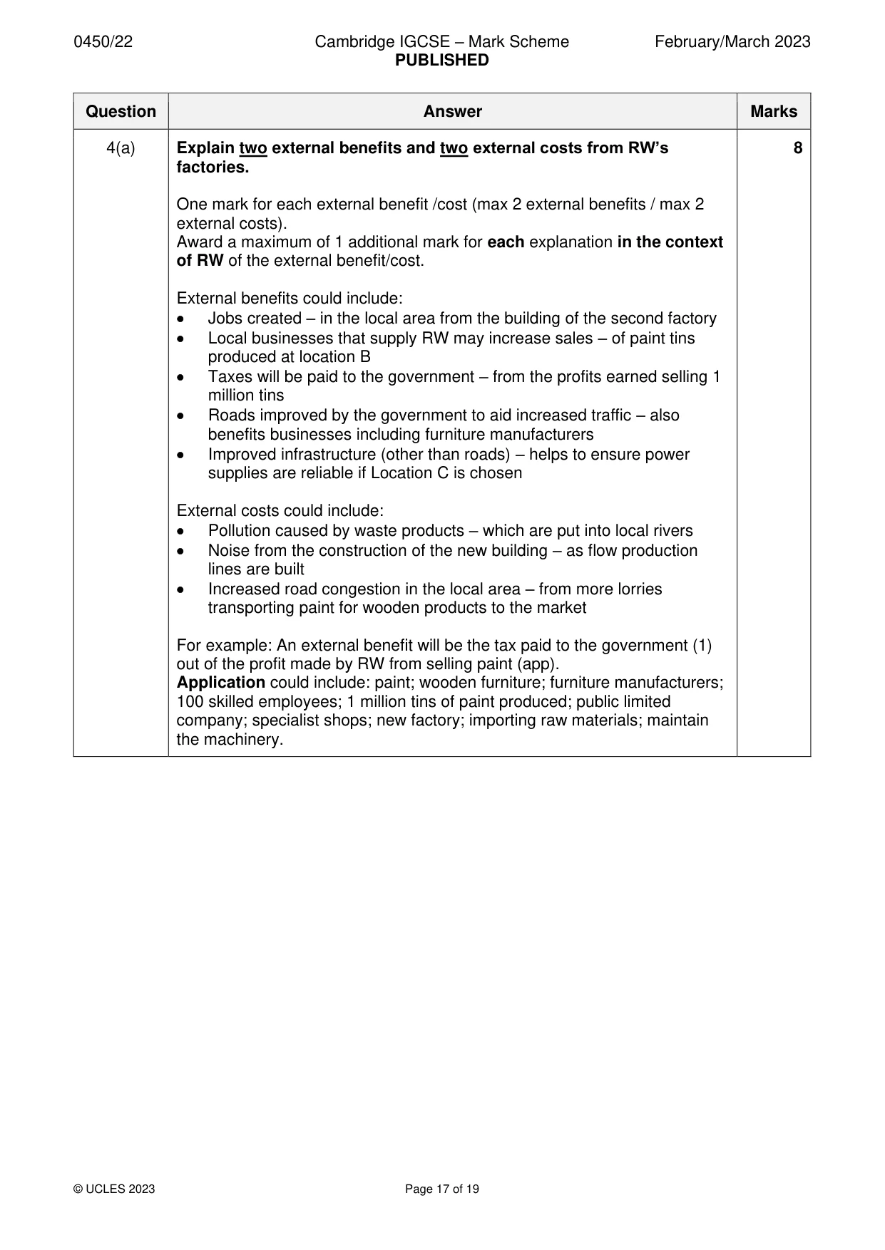 Mark scheme, page 17 of 19
