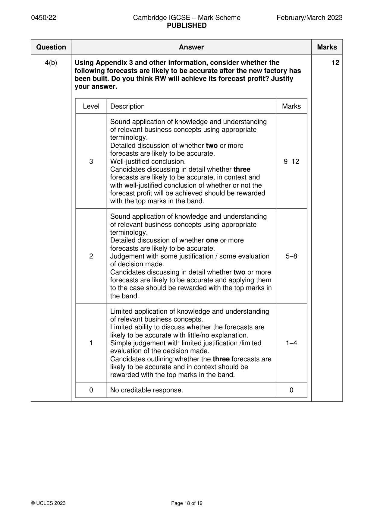 Mark scheme, page 18 of 19