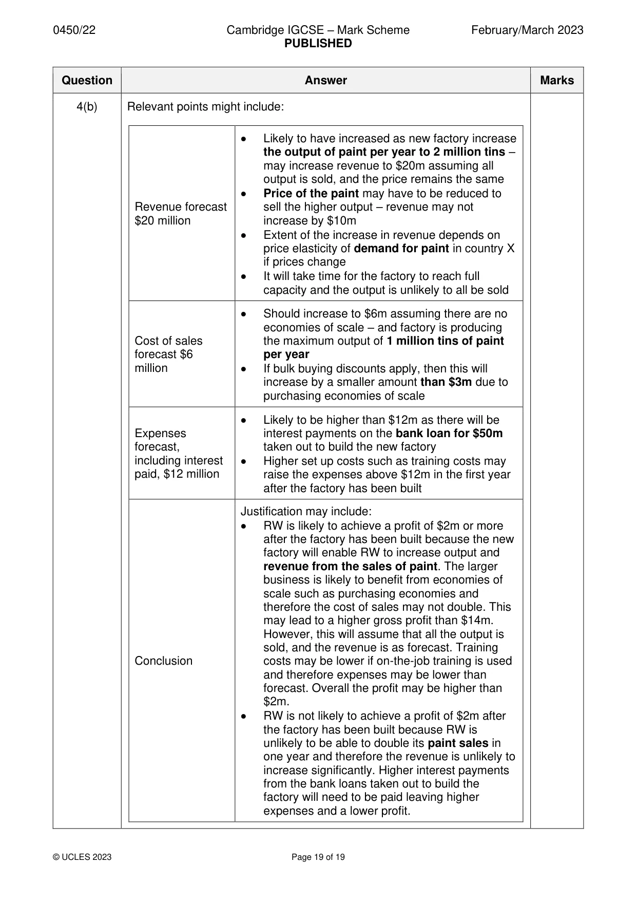 Mark scheme, page 19 of 19