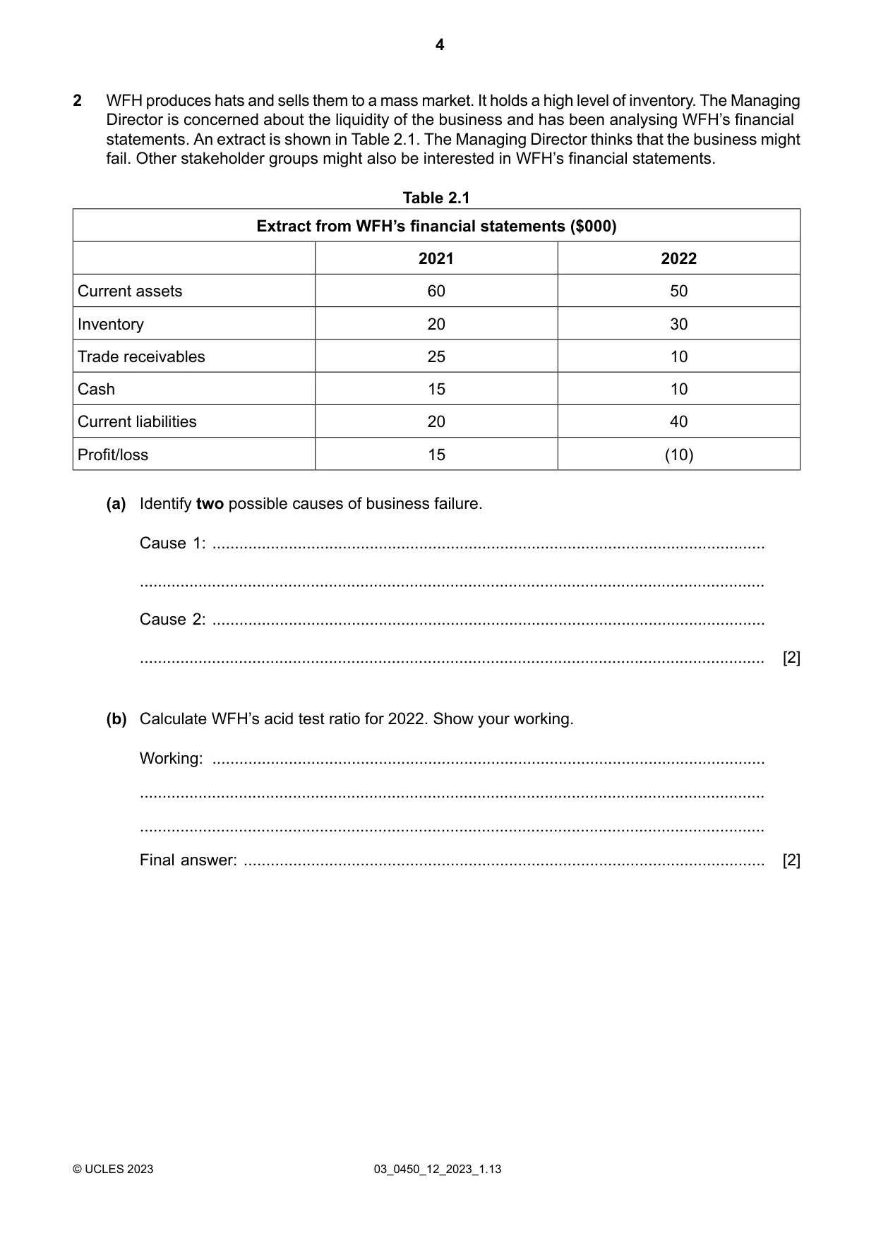 Cambridge IGCSE Business Studies 0450 2023 Feb/March Paper 1 · Variant 2 question paper, page 4 of 12