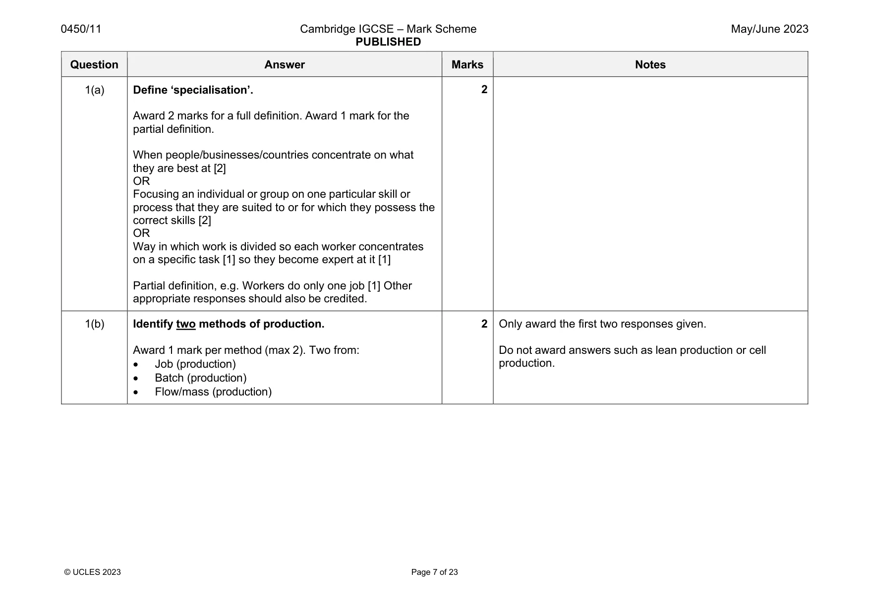 Mark scheme, page 7 of 23
