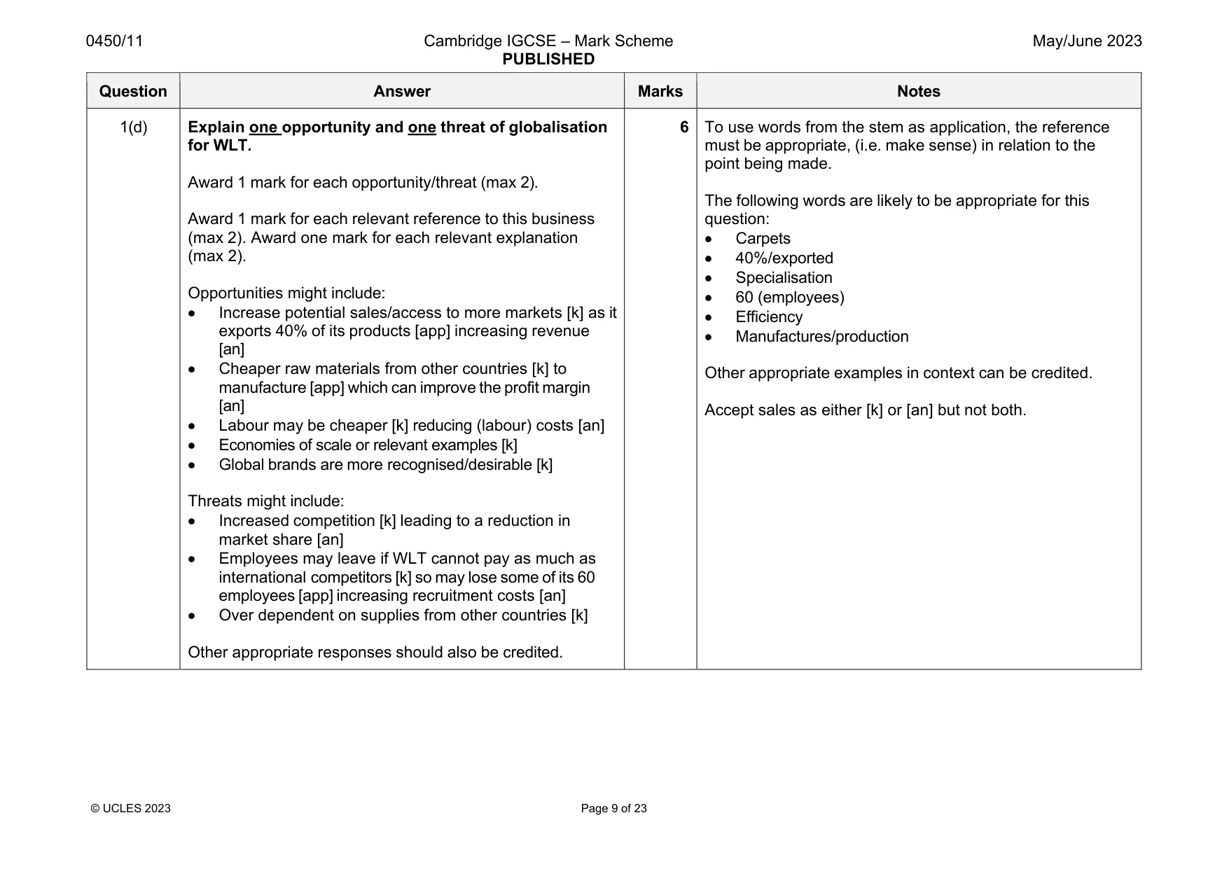 Mark scheme, page 9 of 23