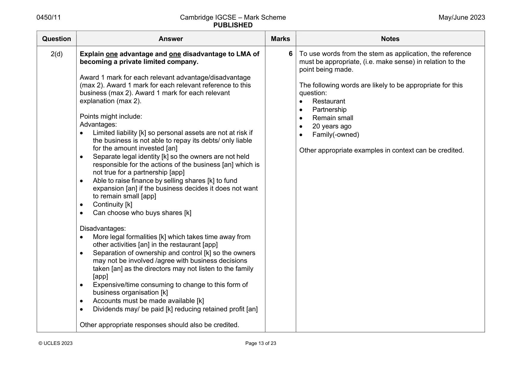 Mark scheme, page 13 of 23
