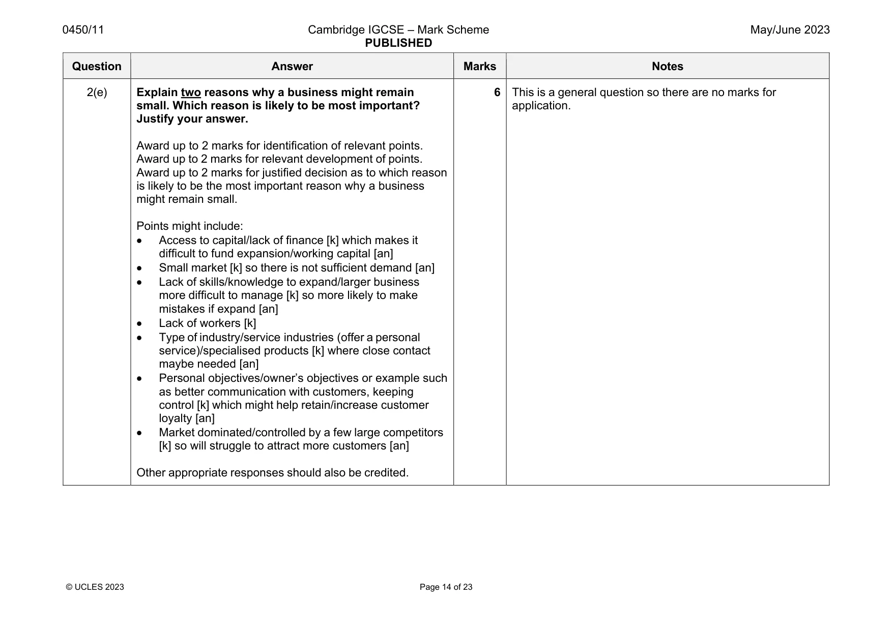 Mark scheme, page 14 of 23