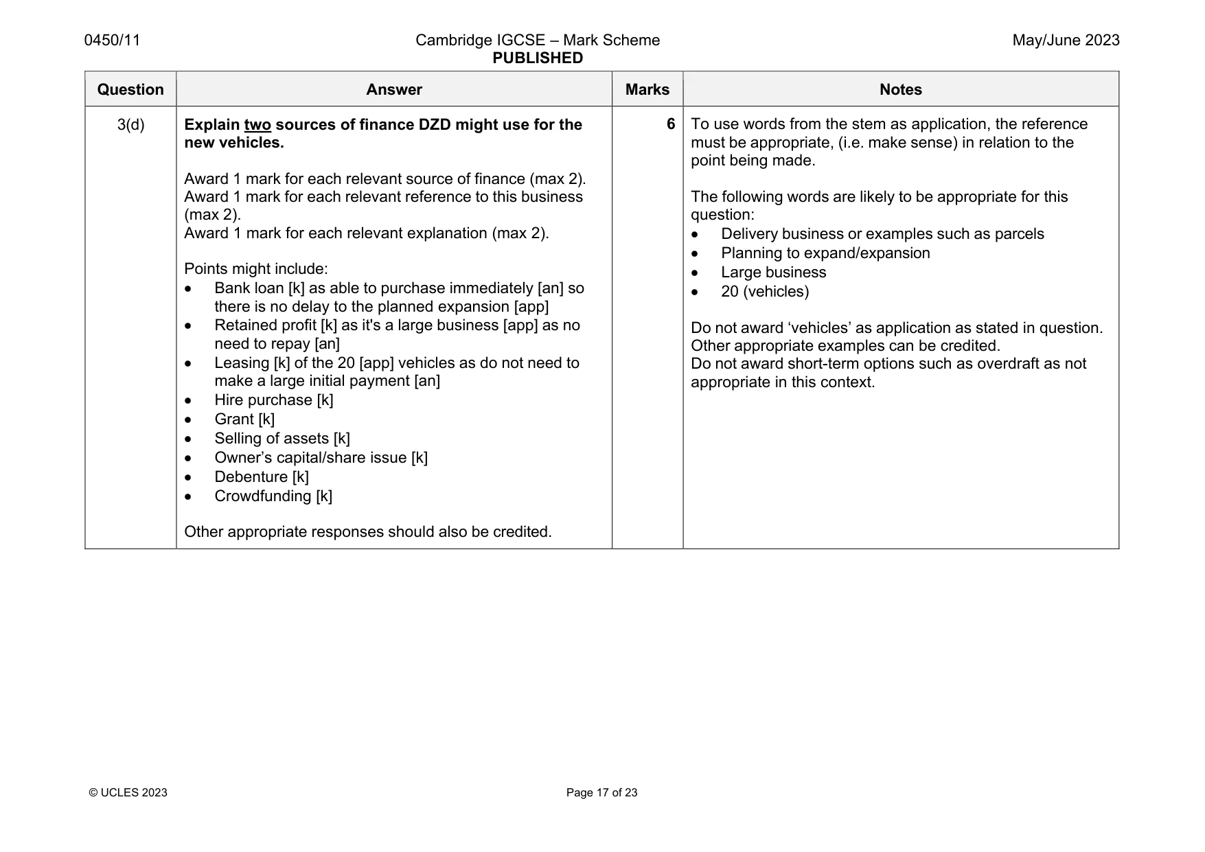 Mark scheme, page 17 of 23
