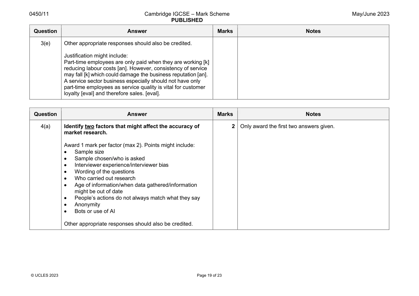 Mark scheme, page 19 of 23