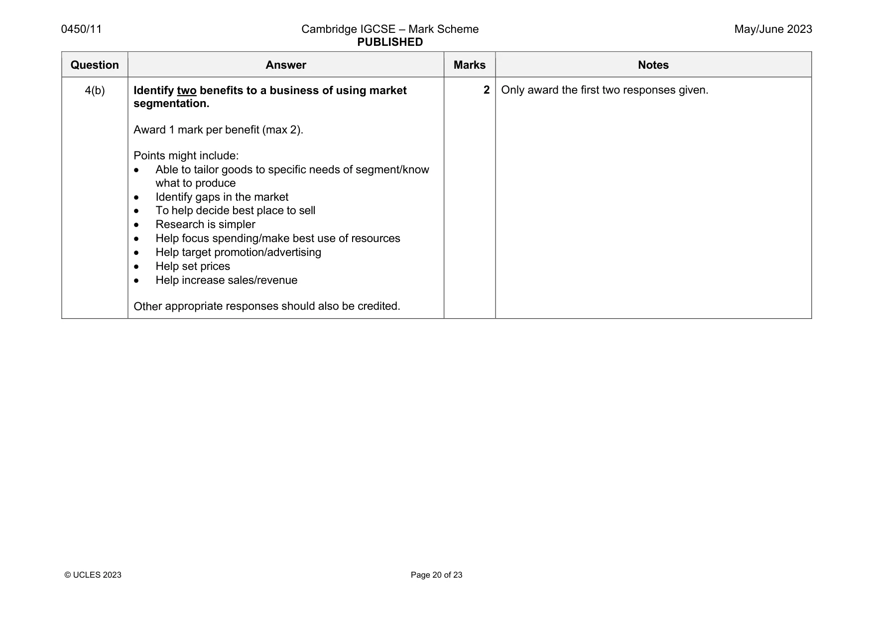 Mark scheme, page 20 of 23