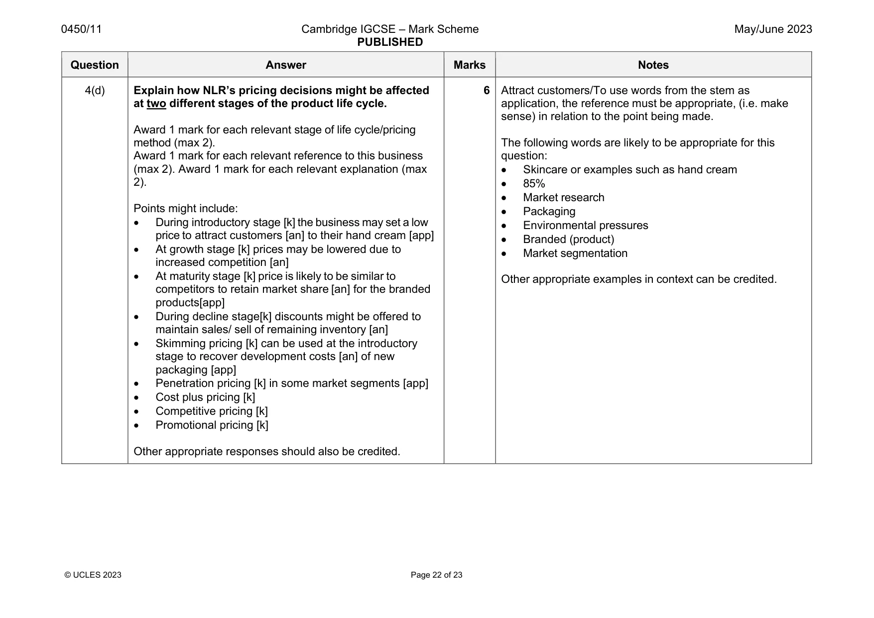 Mark scheme, page 22 of 23