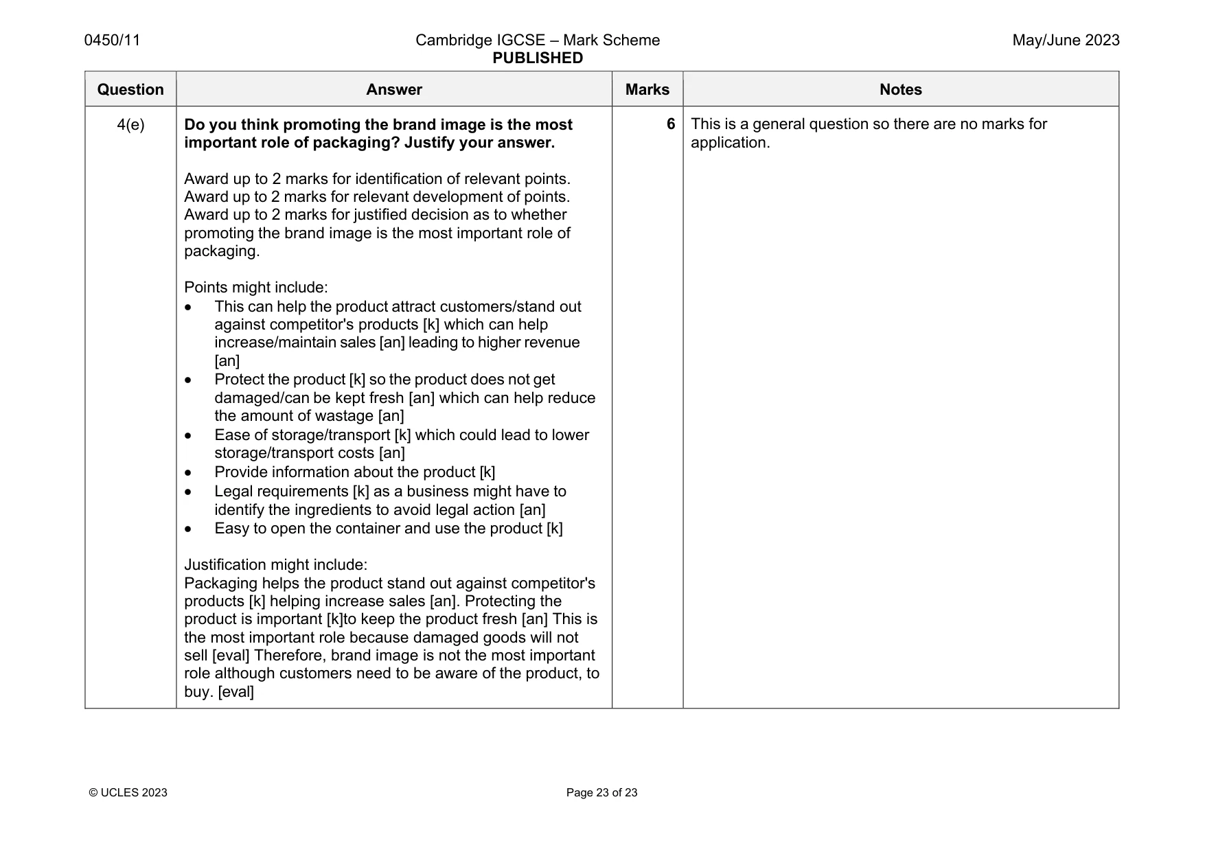 Mark scheme, page 23 of 23