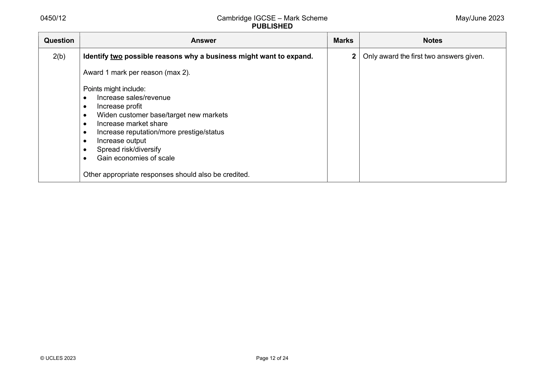 Mark scheme, page 12 of 24