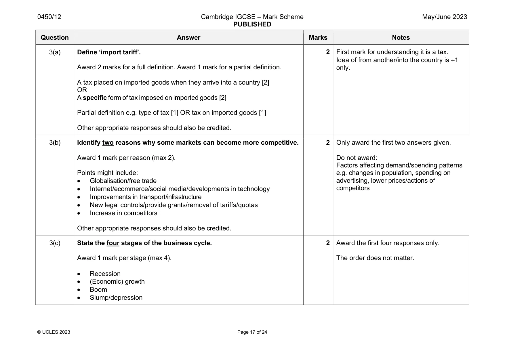 Mark scheme, page 17 of 24