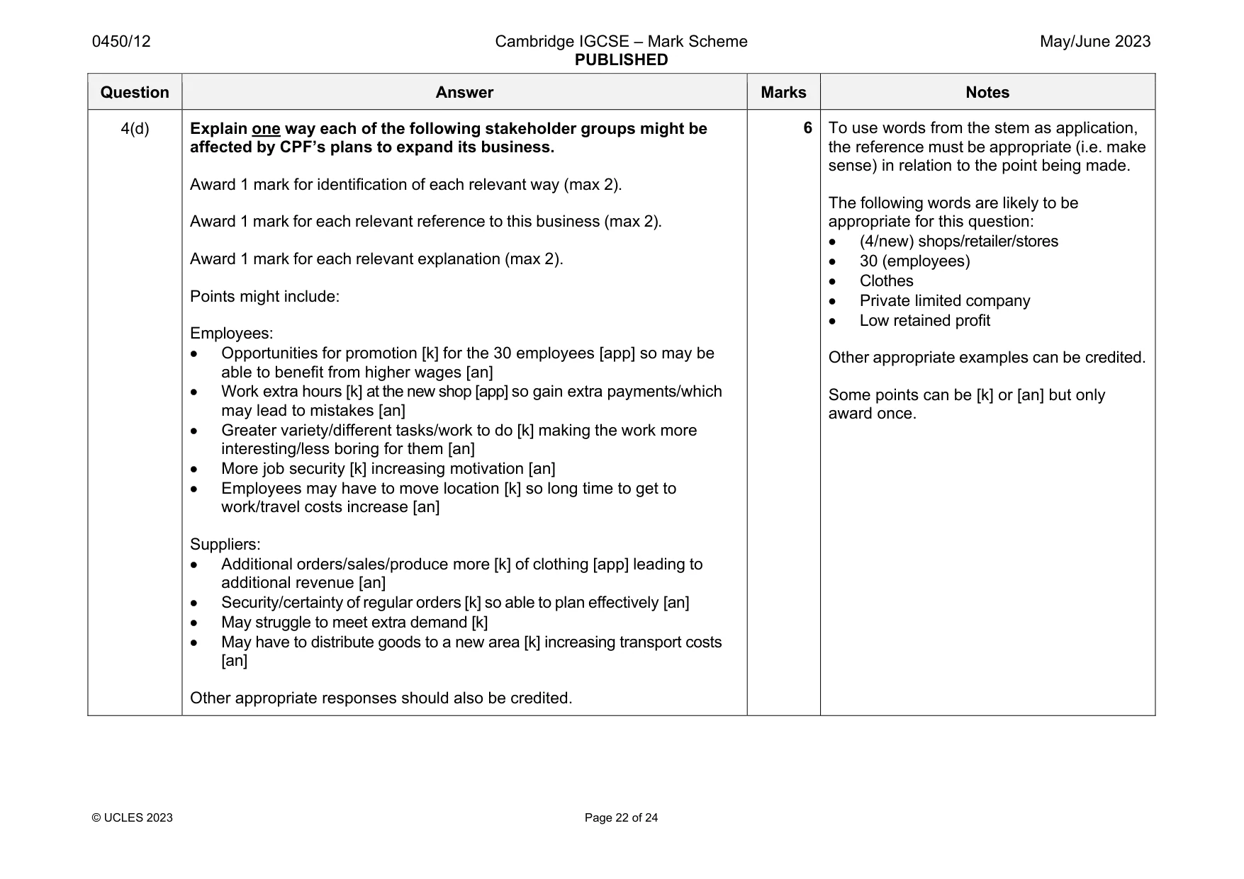 Mark scheme, page 22 of 24