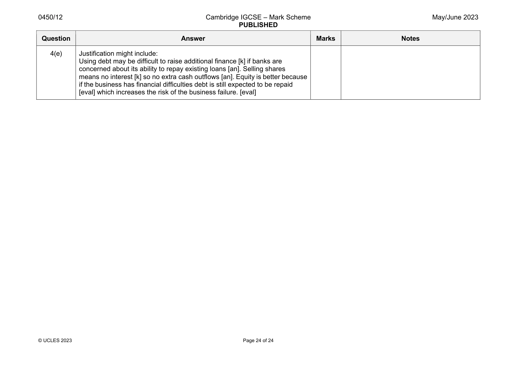 Mark scheme, page 24 of 24