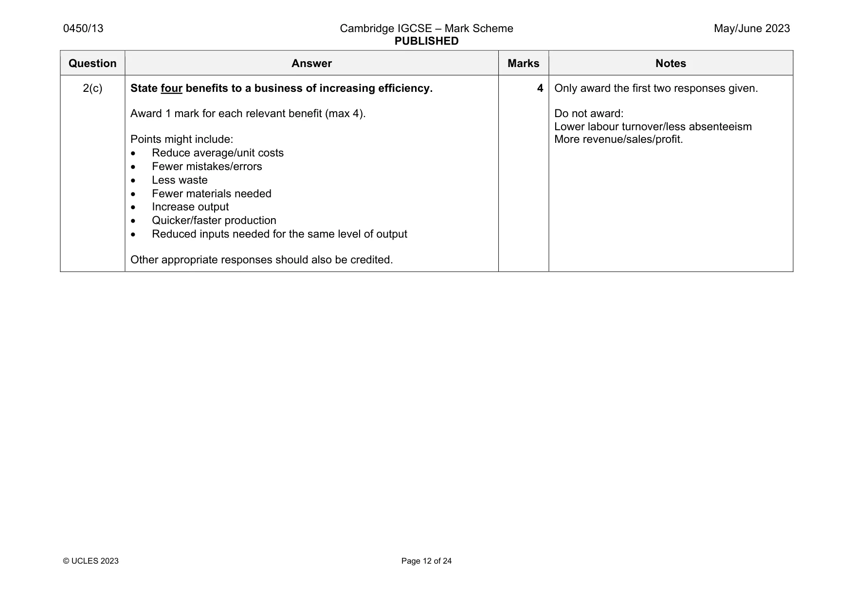 Mark scheme, page 12 of 24
