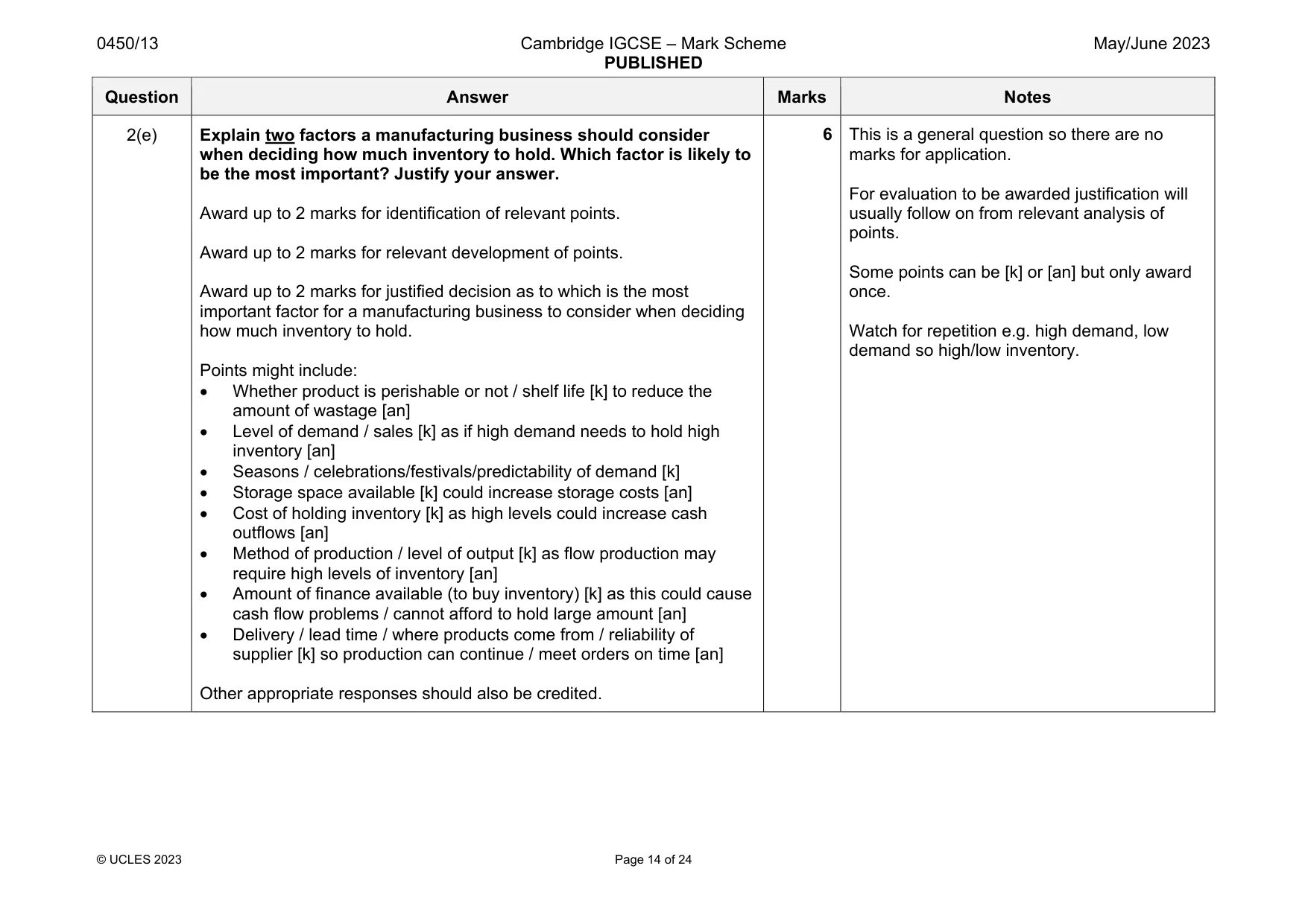 Mark scheme, page 14 of 24