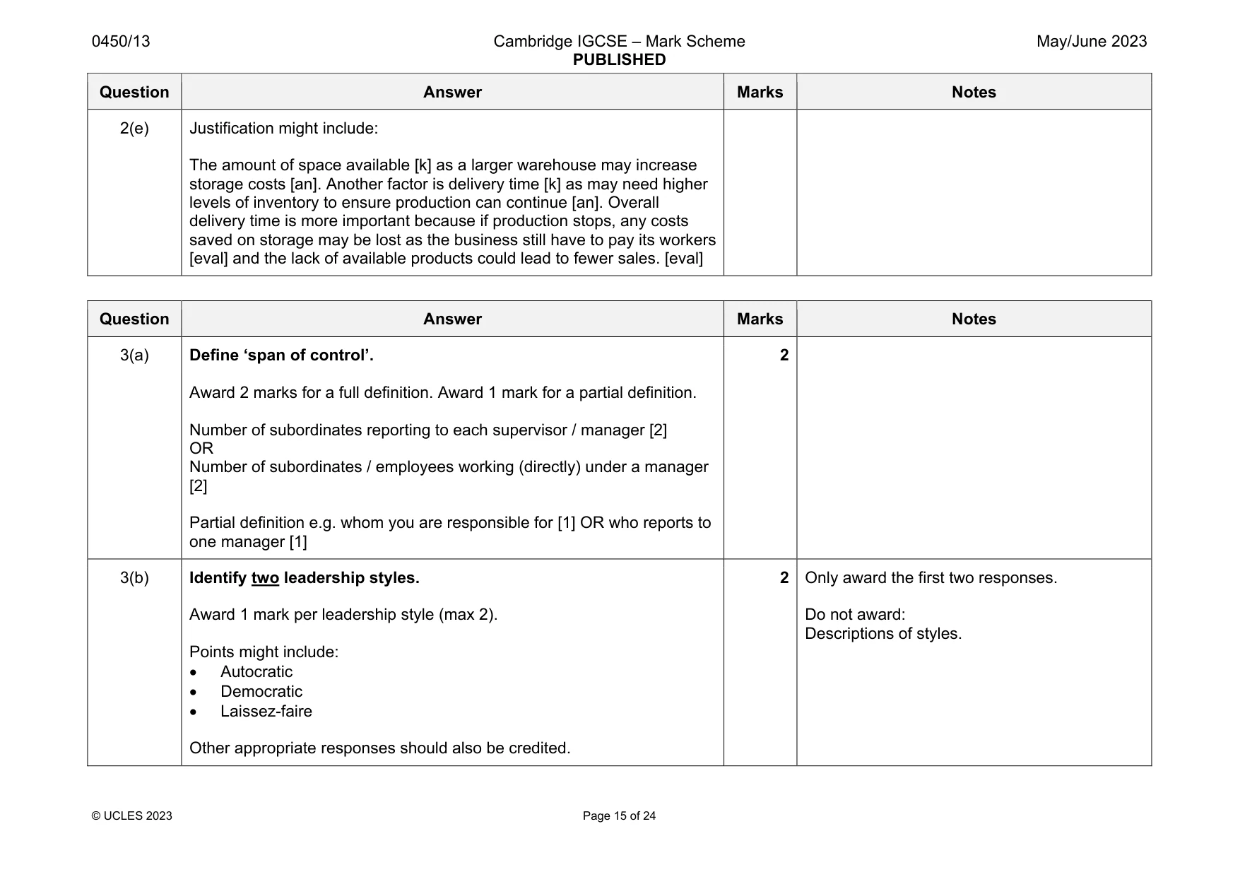 Mark scheme, page 15 of 24