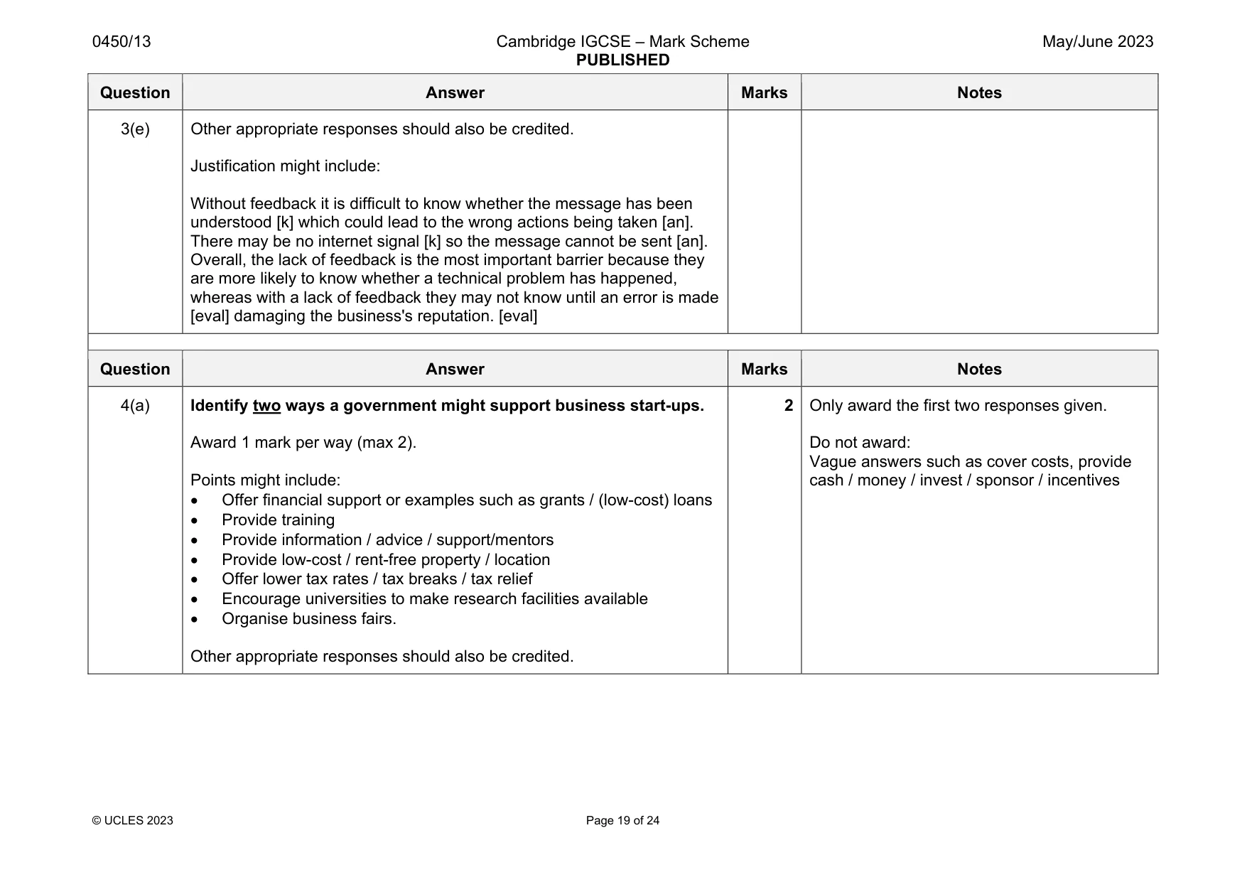 Mark scheme, page 19 of 24