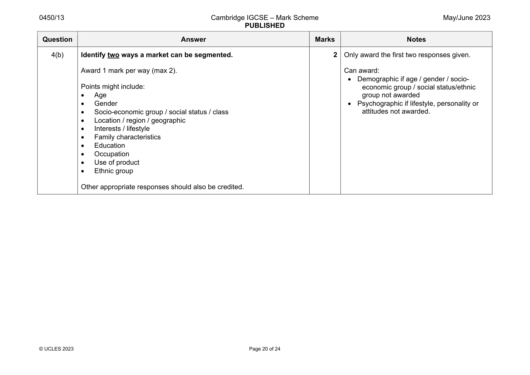 Mark scheme, page 20 of 24