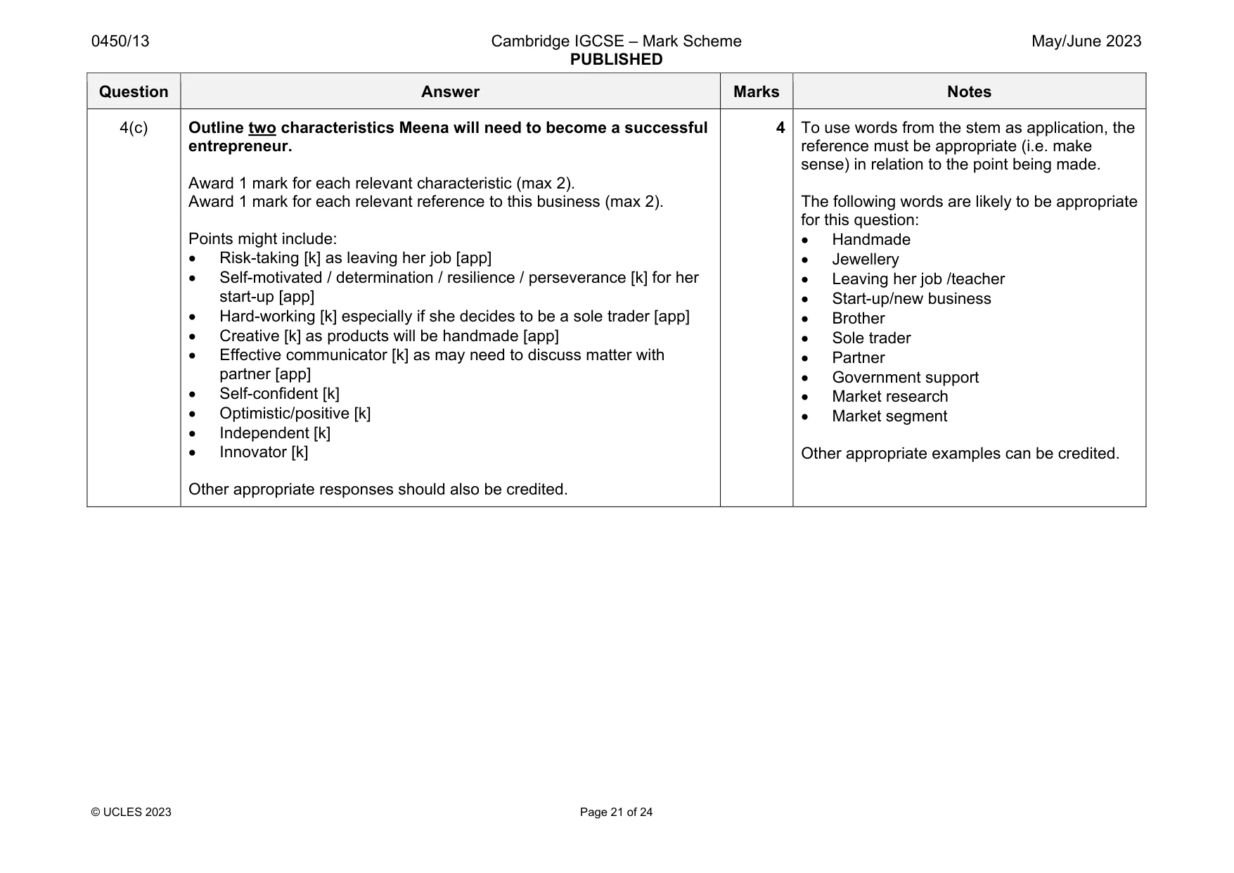 Mark scheme, page 21 of 24