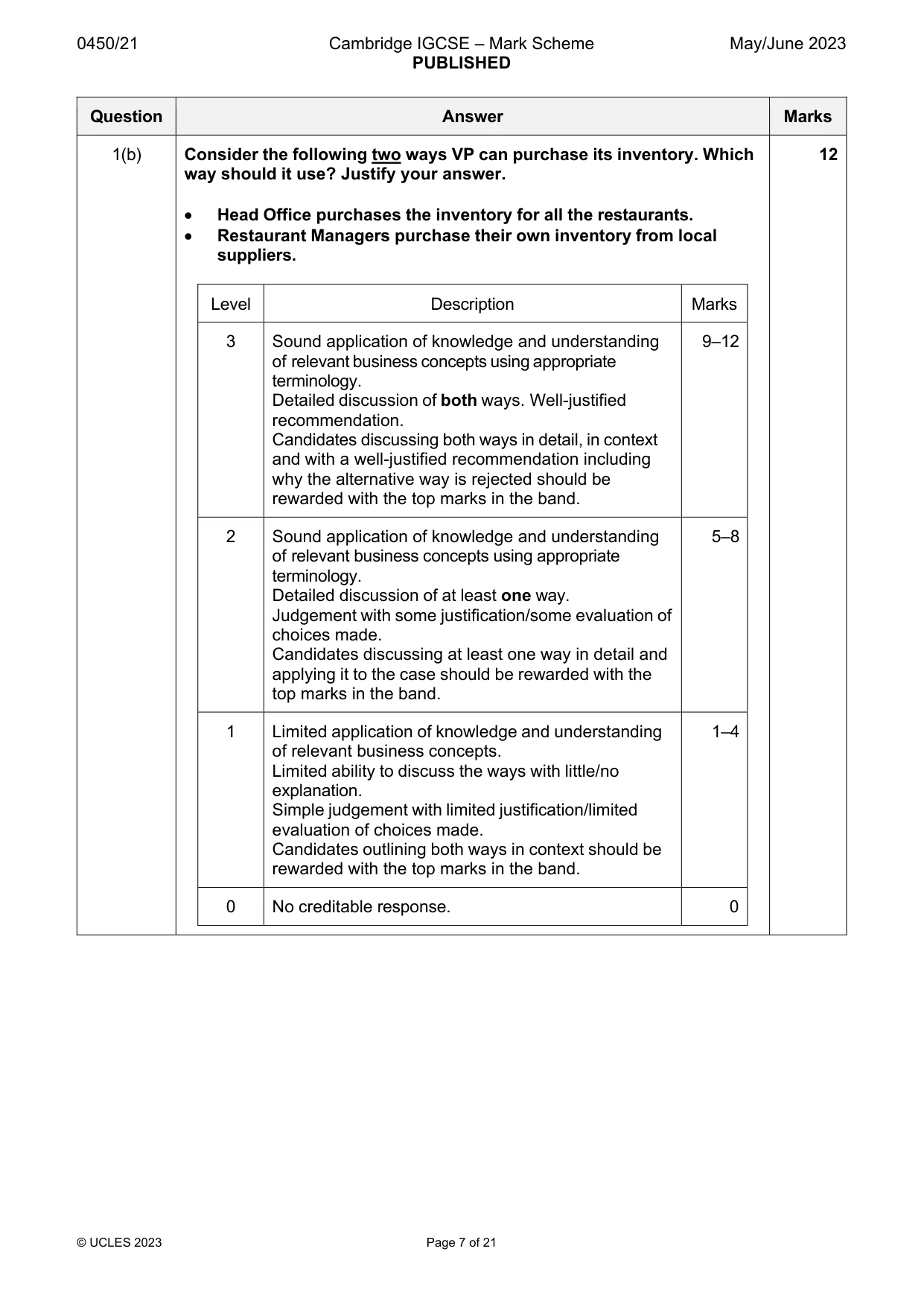 Mark scheme, page 7 of 21