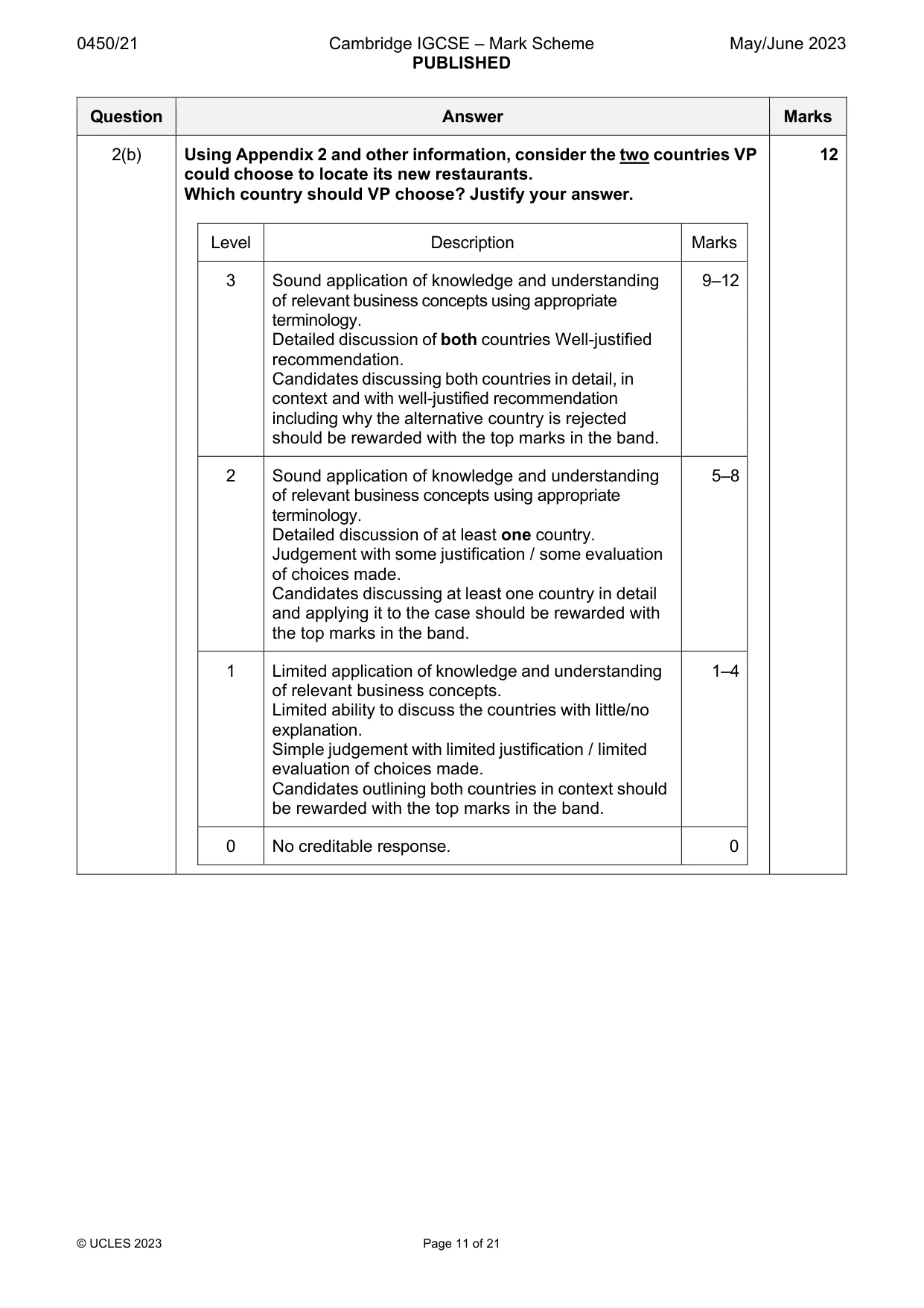 Mark scheme, page 11 of 21