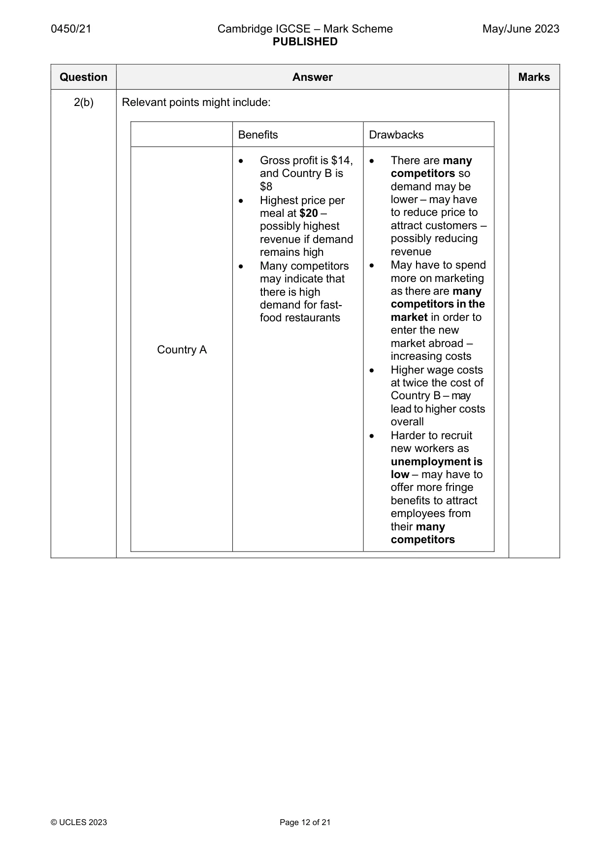 Mark scheme, page 12 of 21