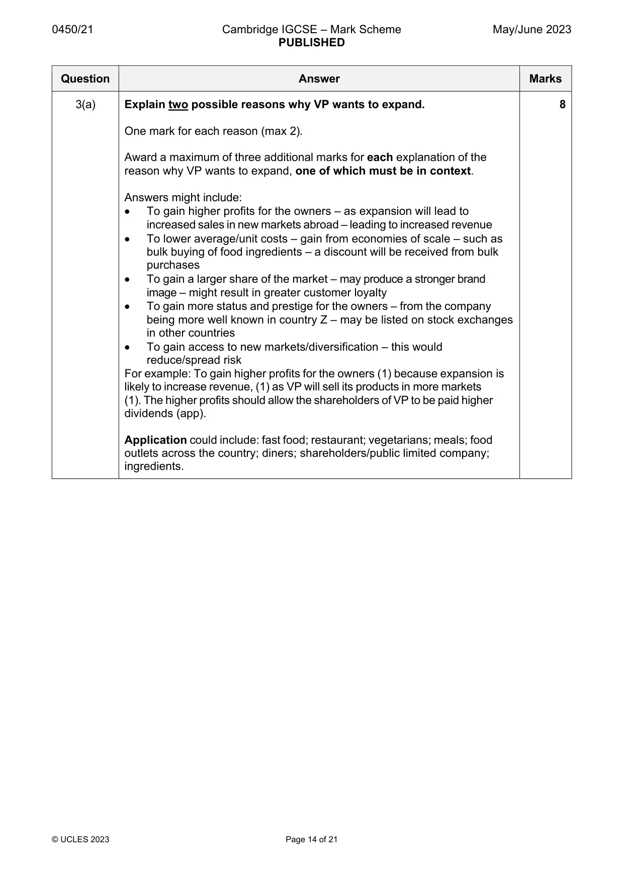 Mark scheme, page 14 of 21