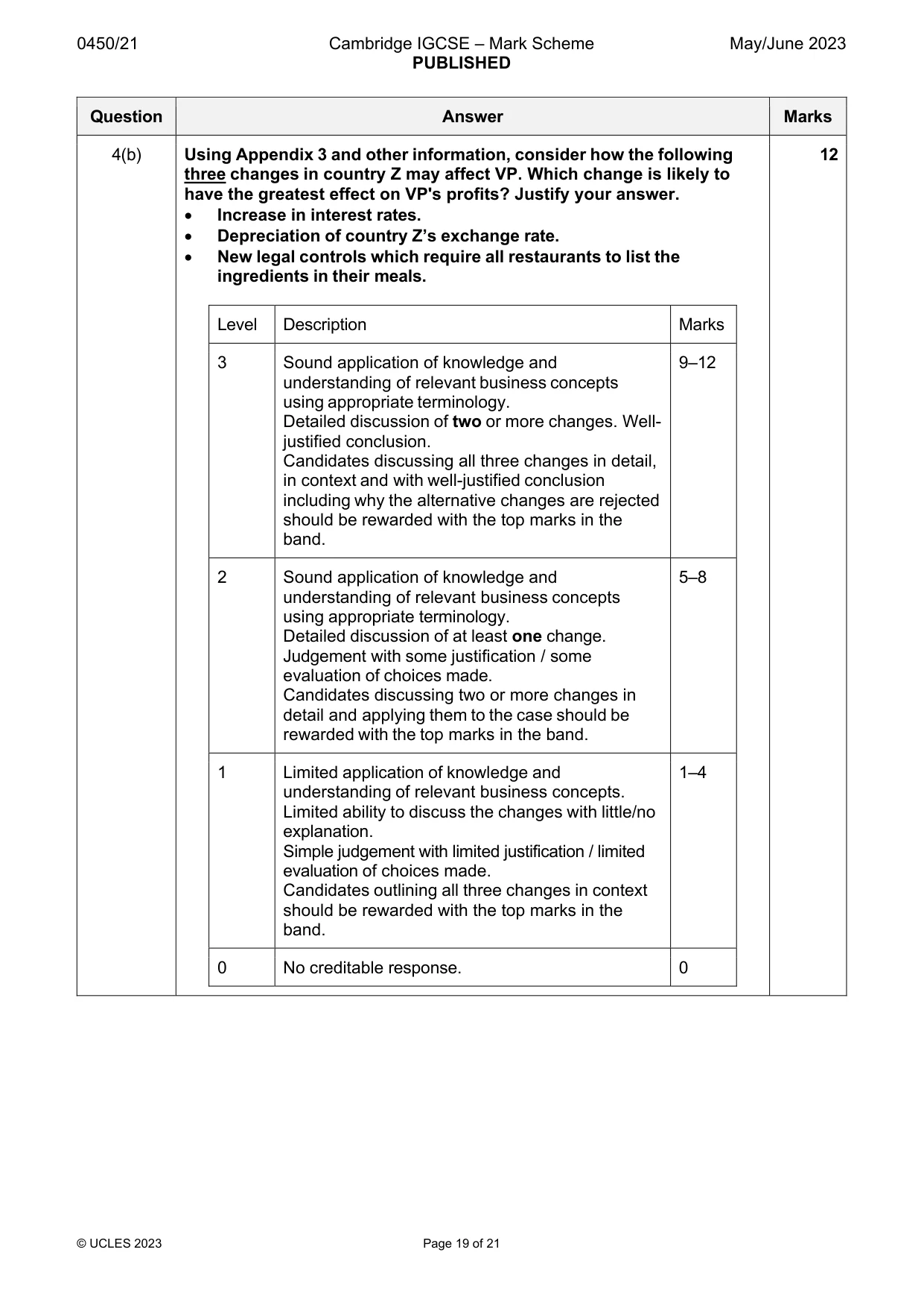 Mark scheme, page 19 of 21