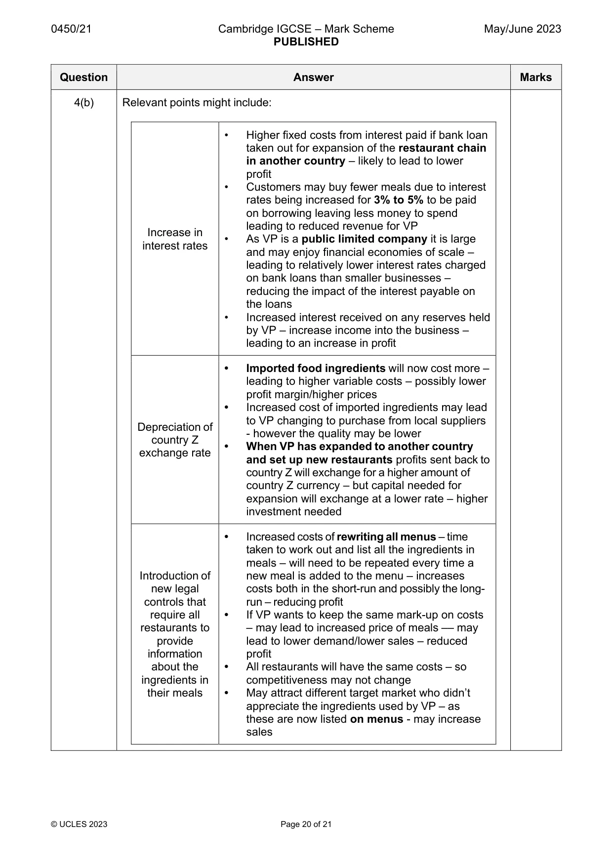 Mark scheme, page 20 of 21