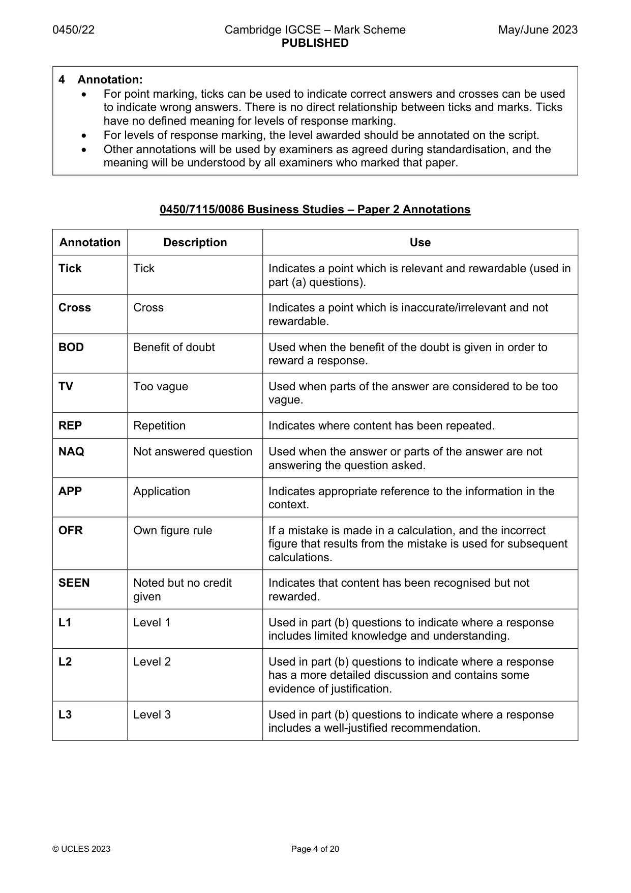 Mark scheme, page 4 of 20
