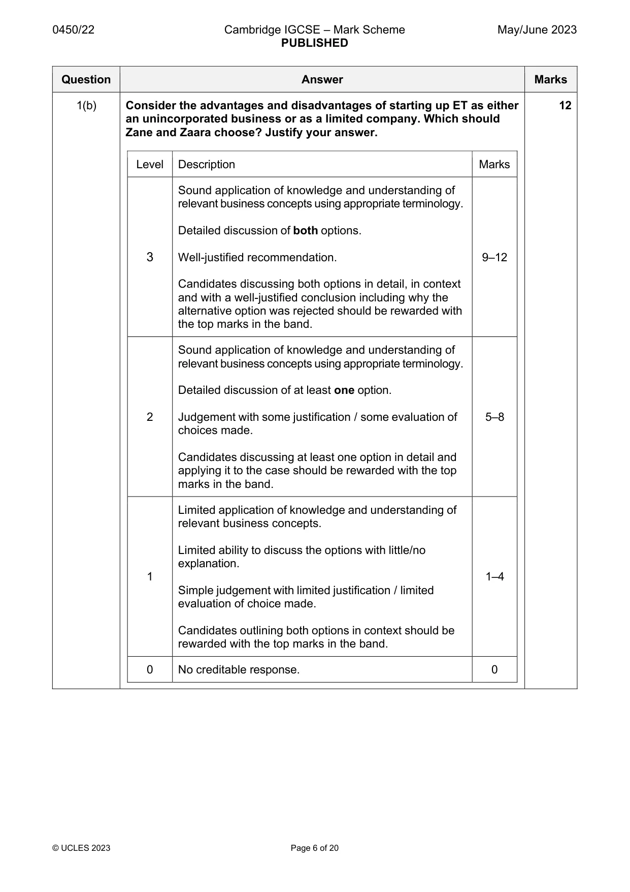 Mark scheme, page 6 of 20