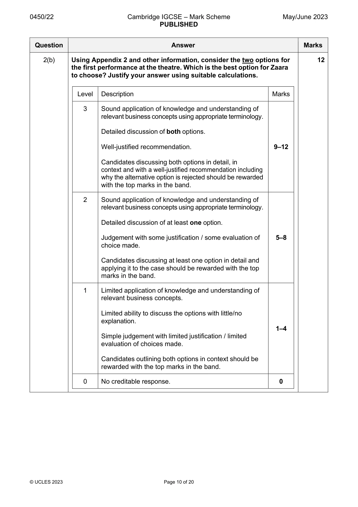 Mark scheme, page 10 of 20