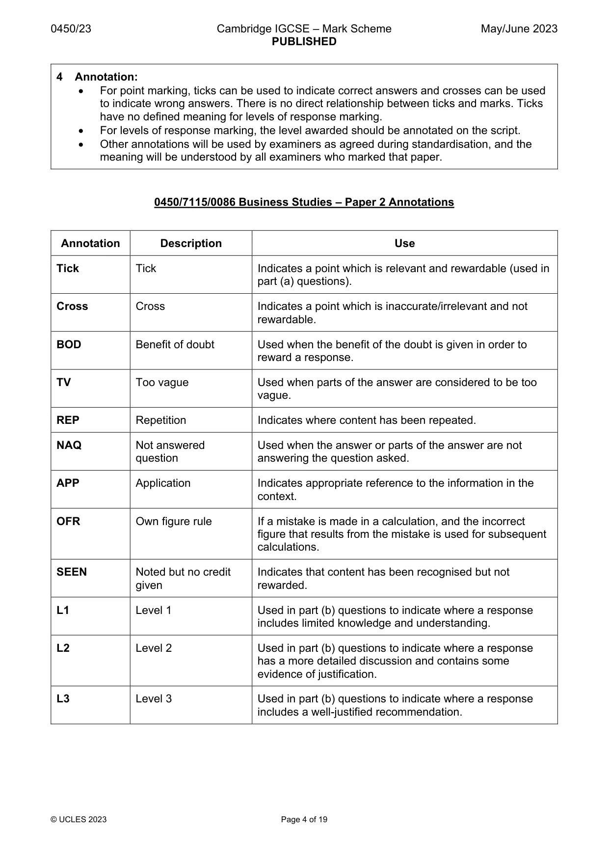 Mark scheme, page 4 of 19