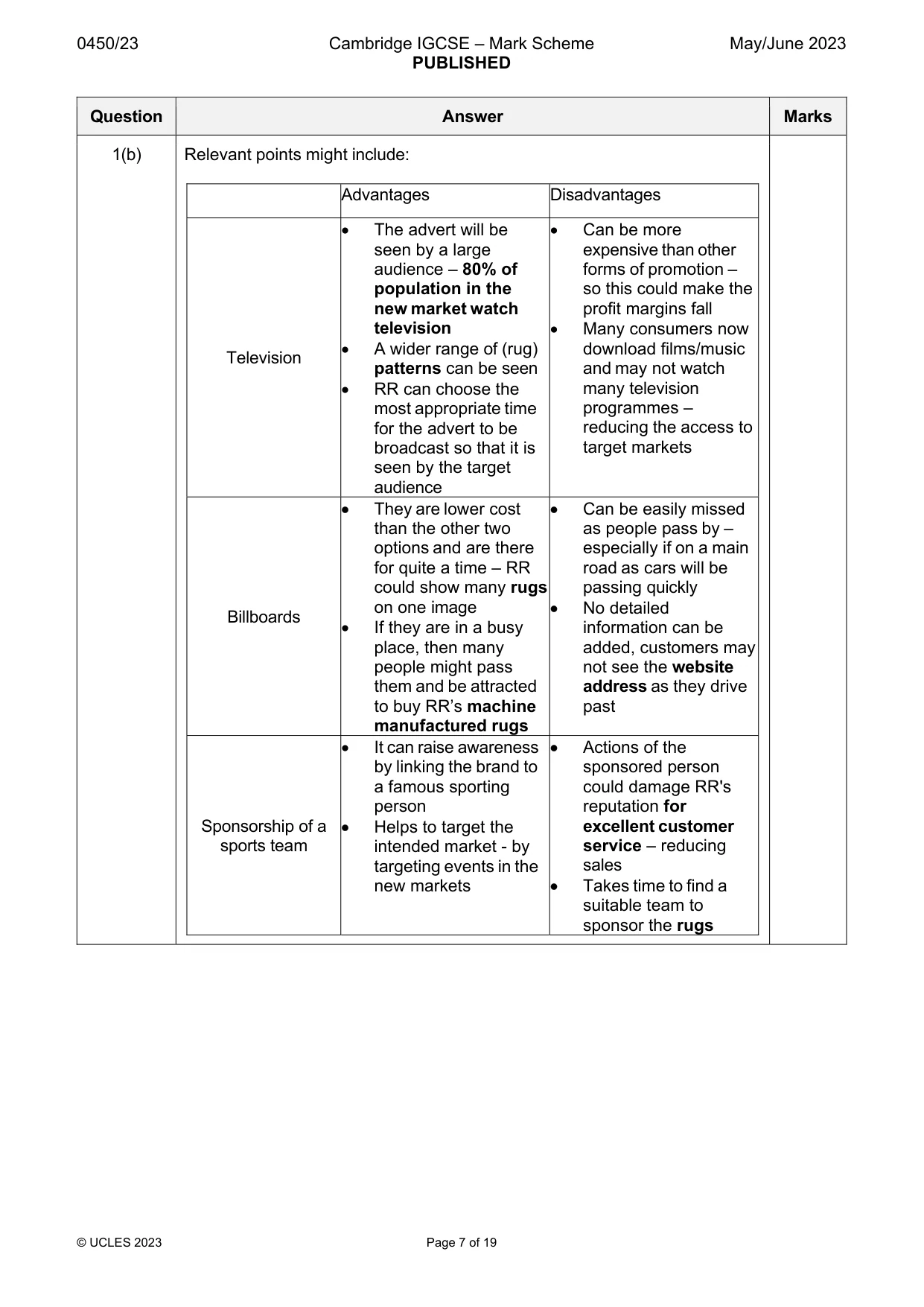 Mark scheme, page 7 of 19