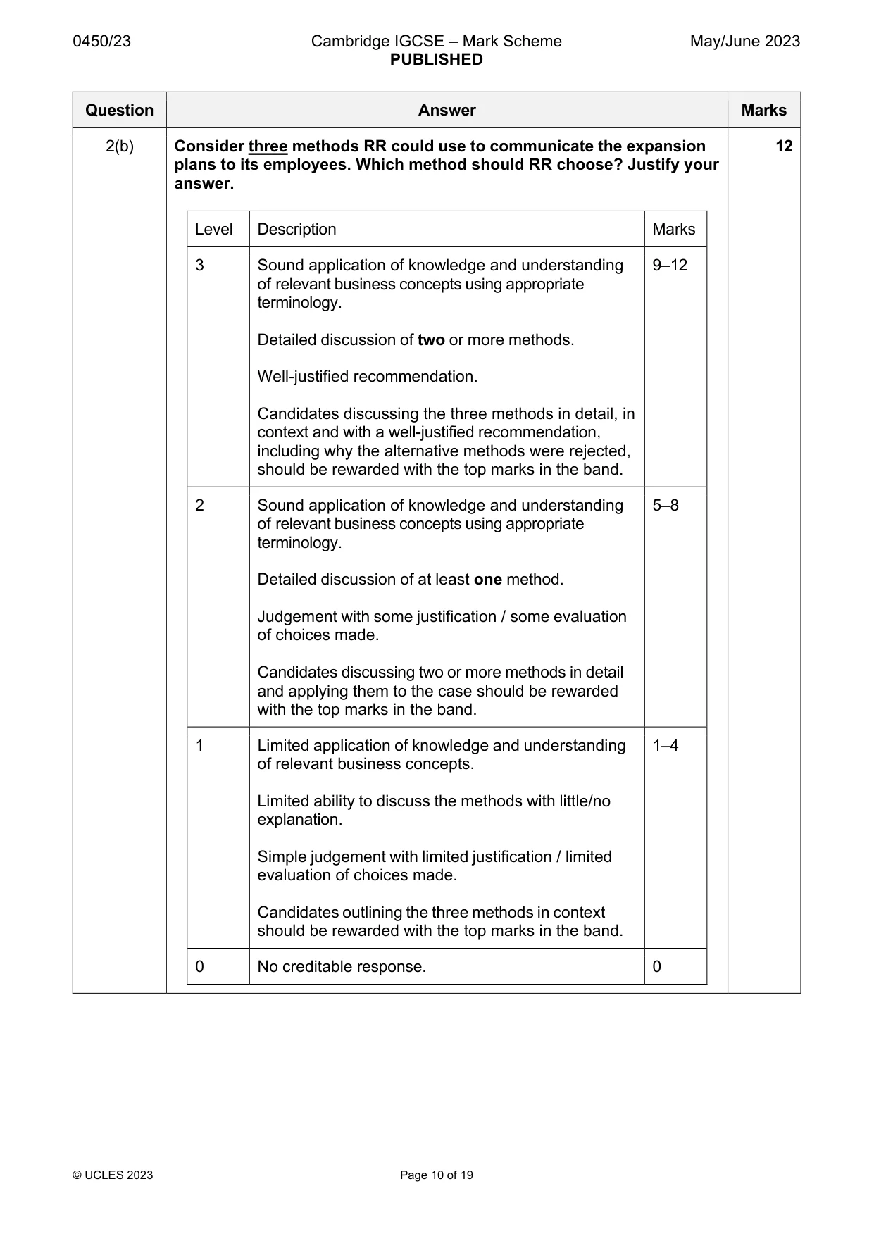 Mark scheme, page 10 of 19