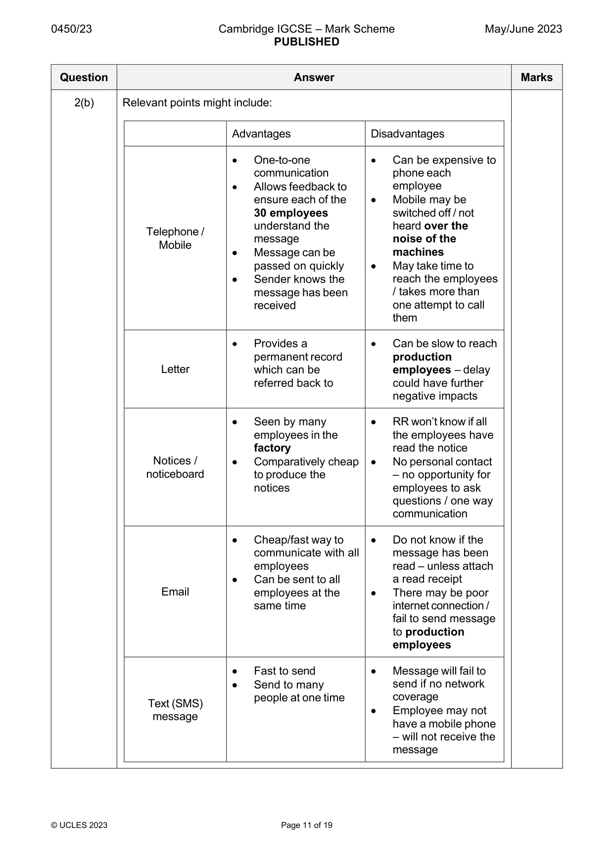 Mark scheme, page 11 of 19