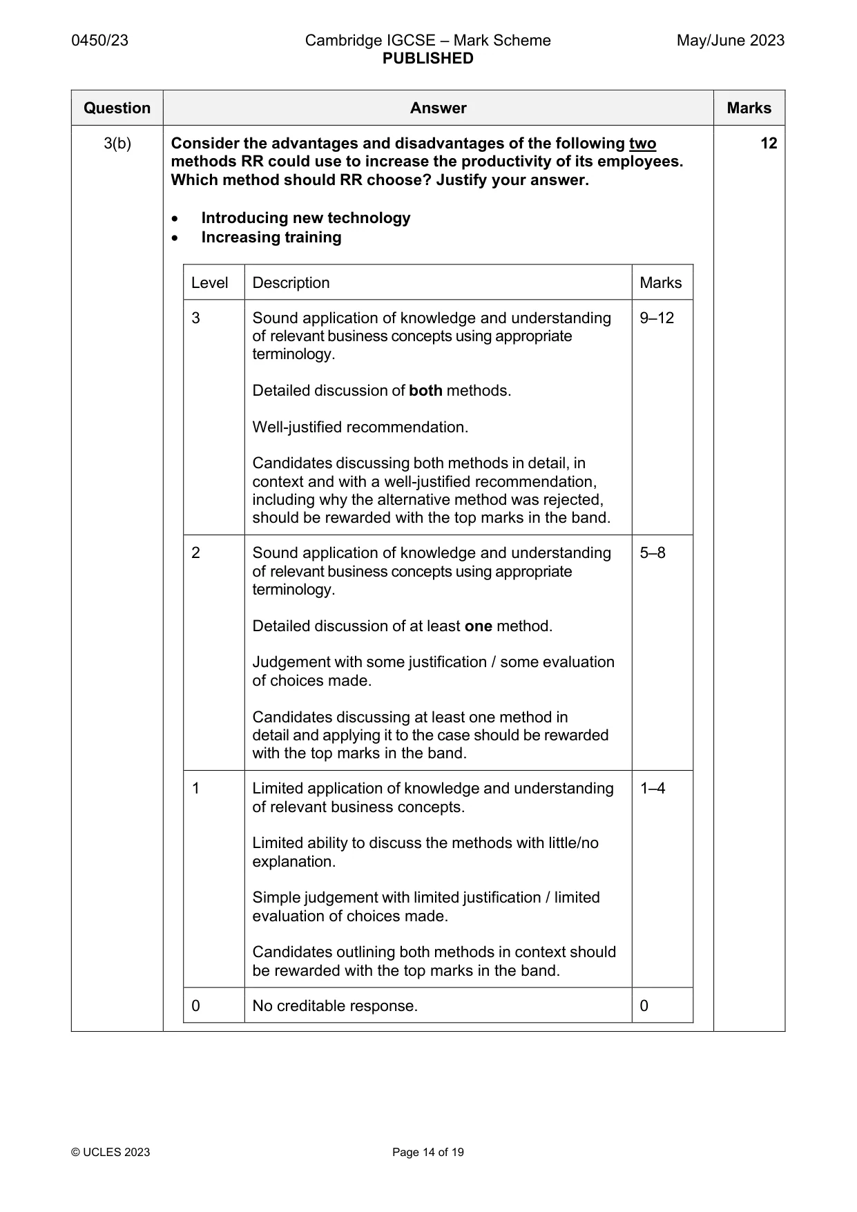 Mark scheme, page 14 of 19