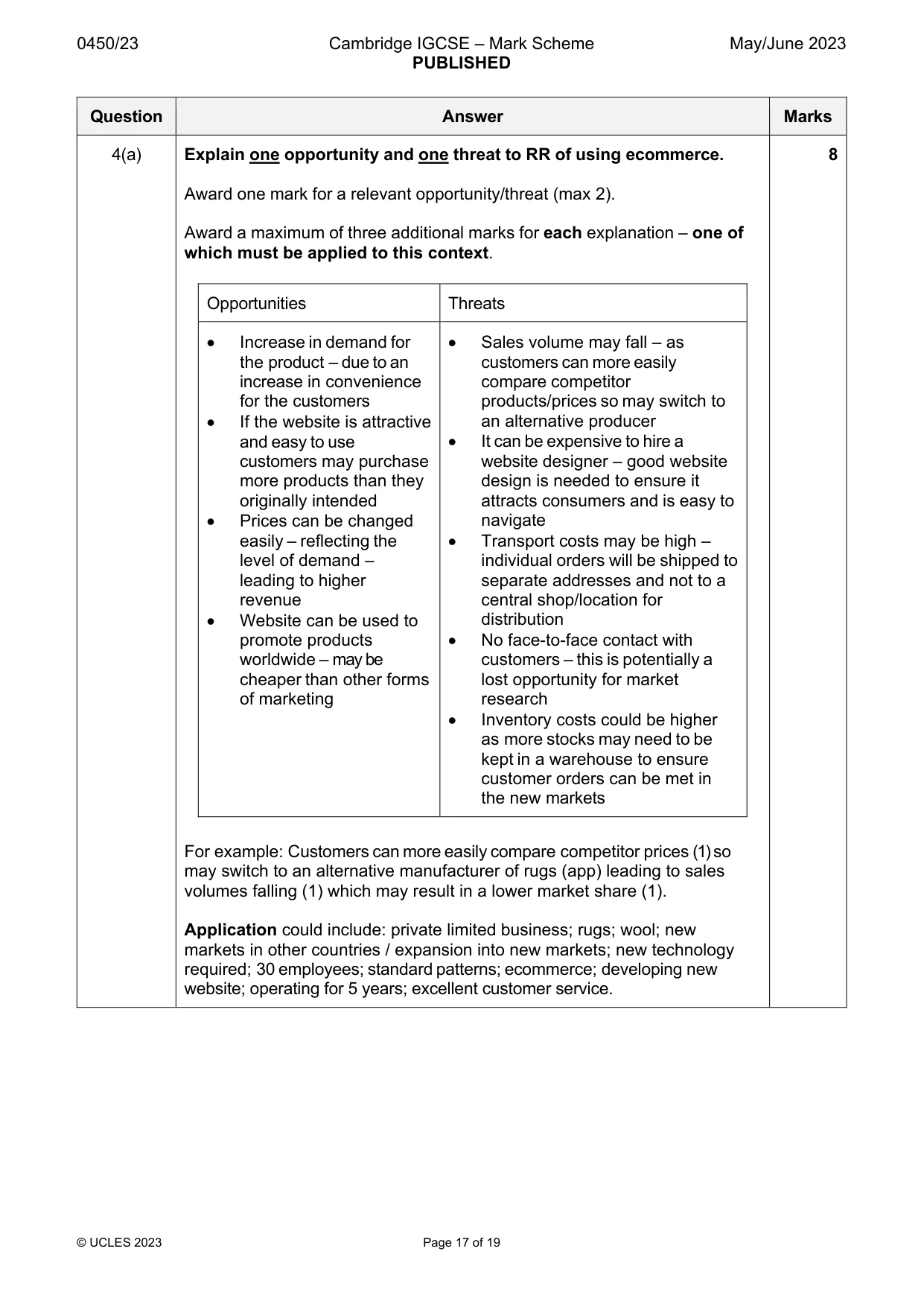 Mark scheme, page 17 of 19