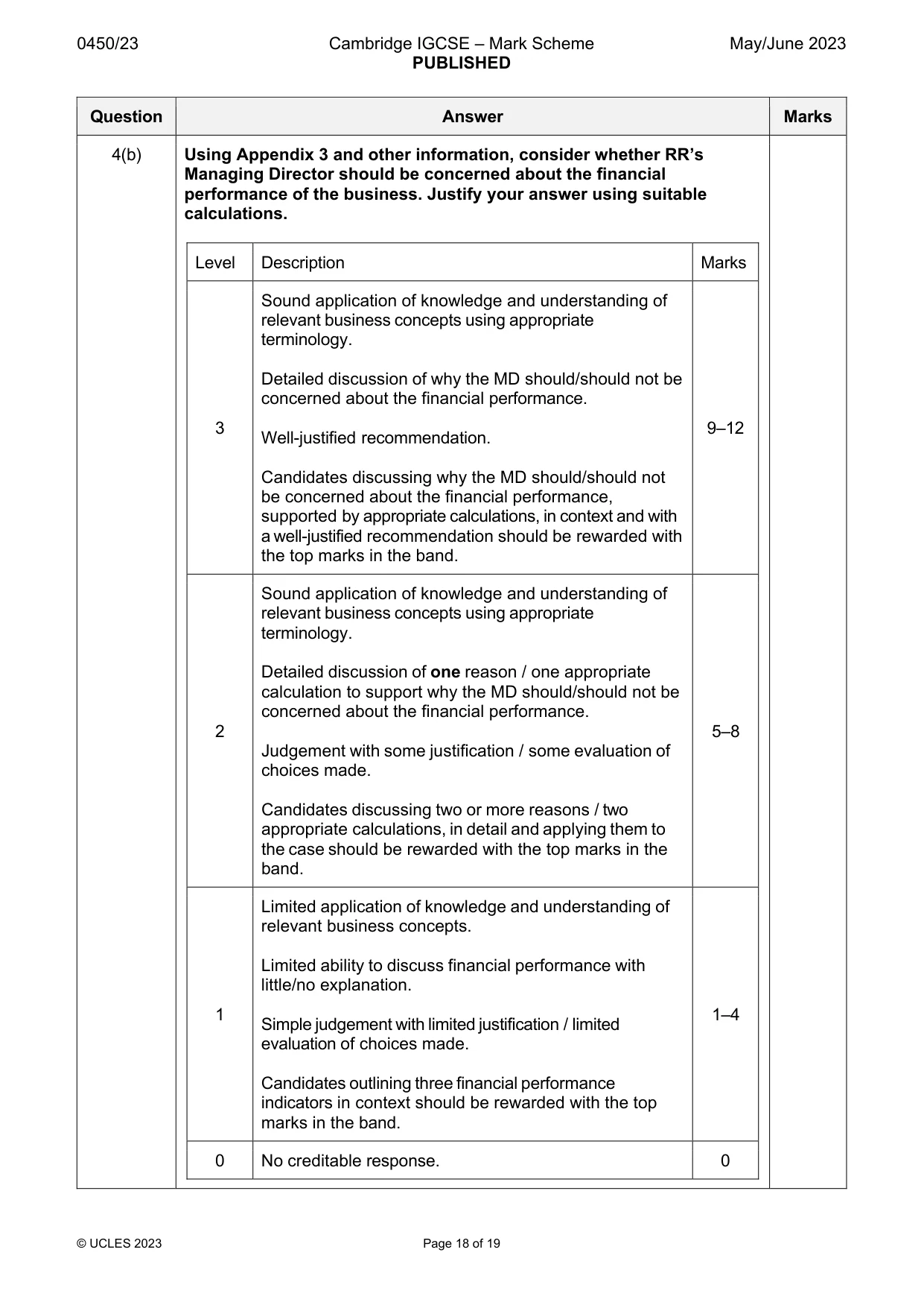 Mark scheme, page 18 of 19