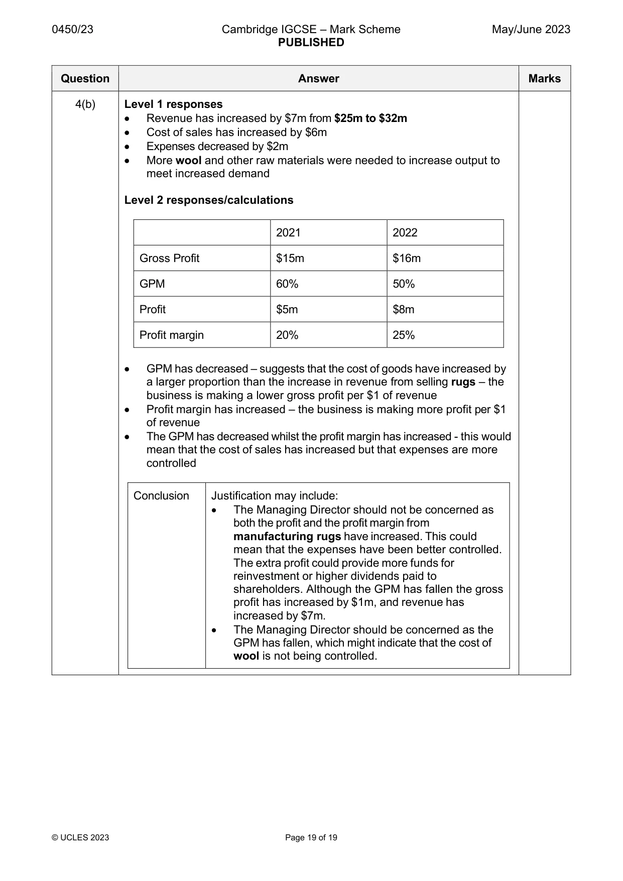 Mark scheme, page 19 of 19