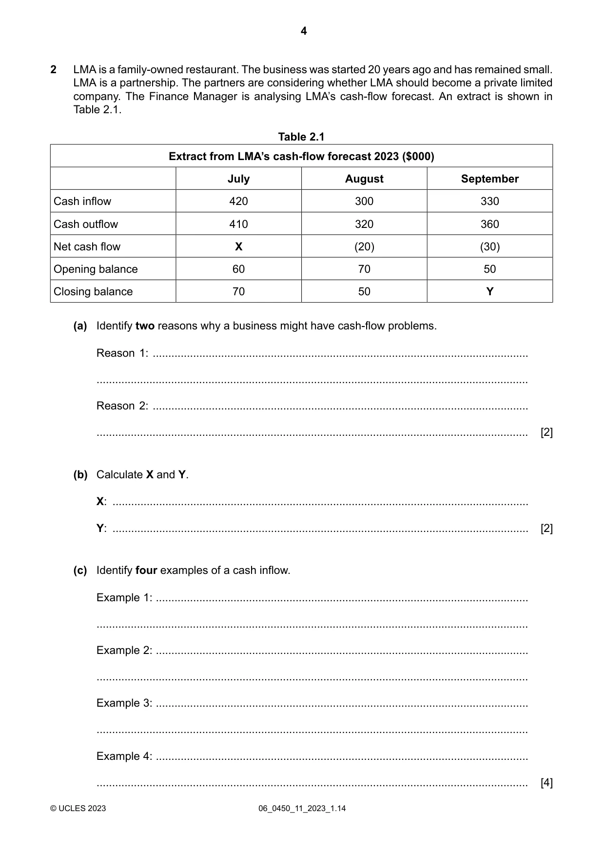 Cambridge IGCSE Business Studies 0450 2023 May/June Paper 1 · Variant 1 question paper, page 4 of 12