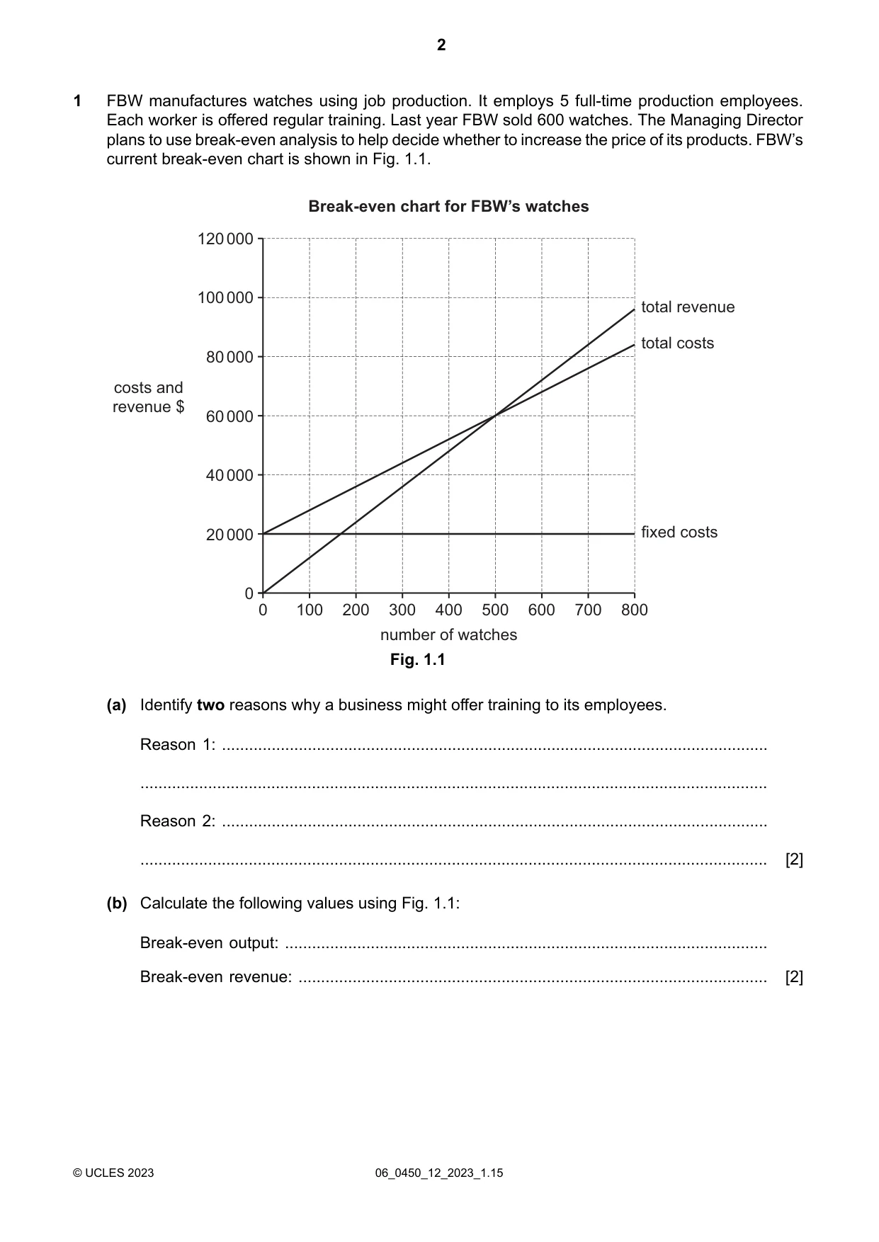 Cambridge IGCSE Business Studies 0450 2023 May/June Paper 1 · Variant 2 question paper, page 2 of 12