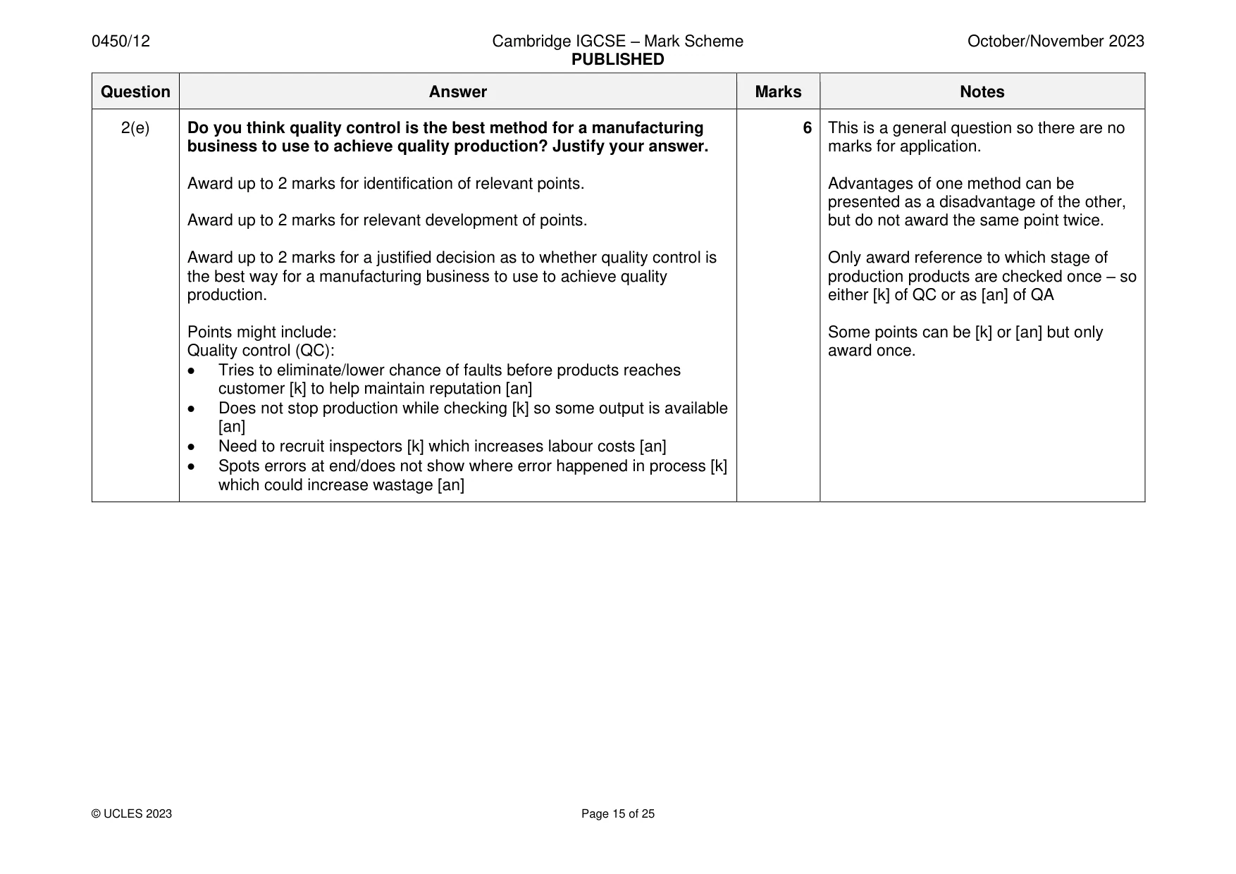 Mark scheme, page 15 of 25