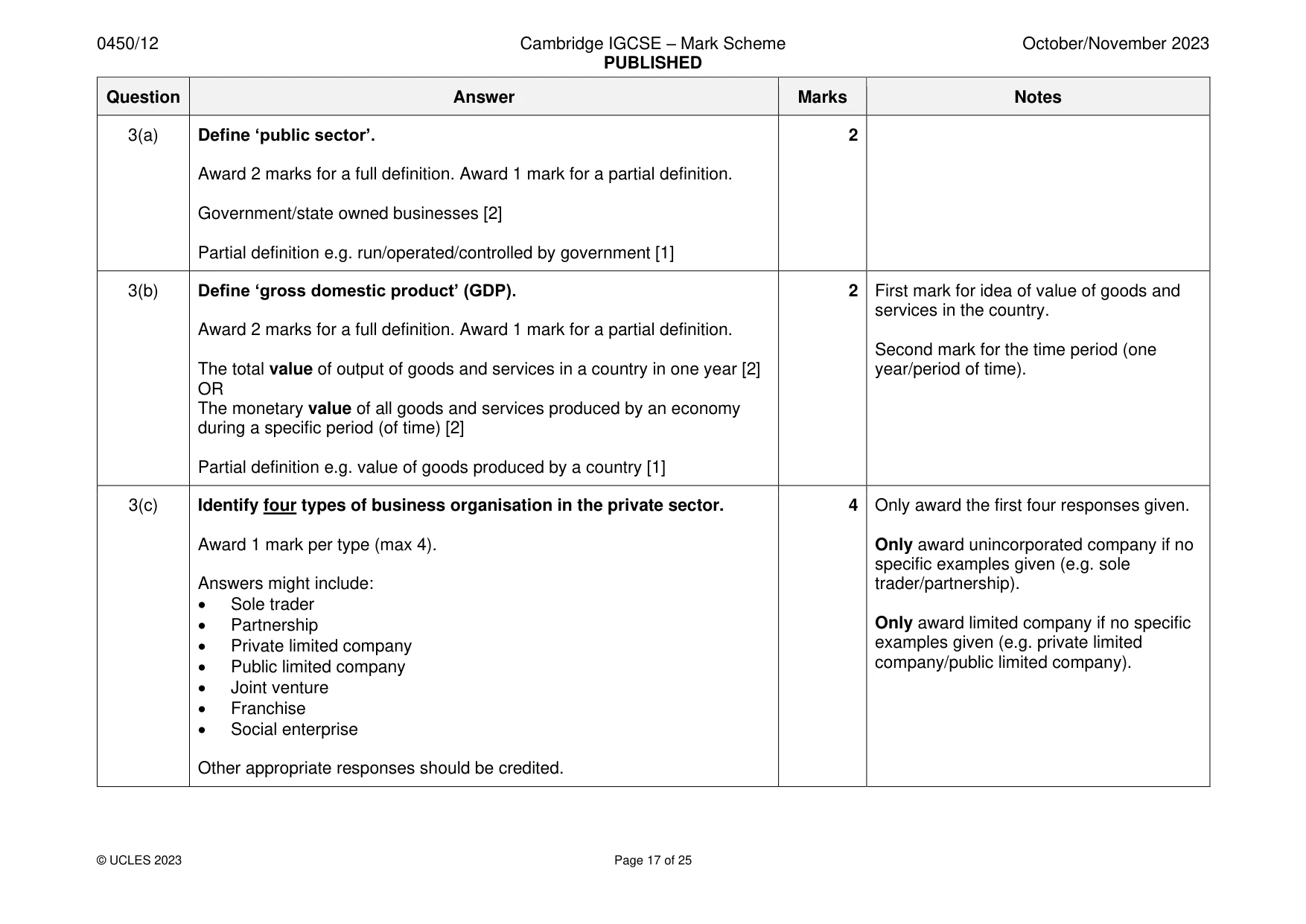 Mark scheme, page 17 of 25