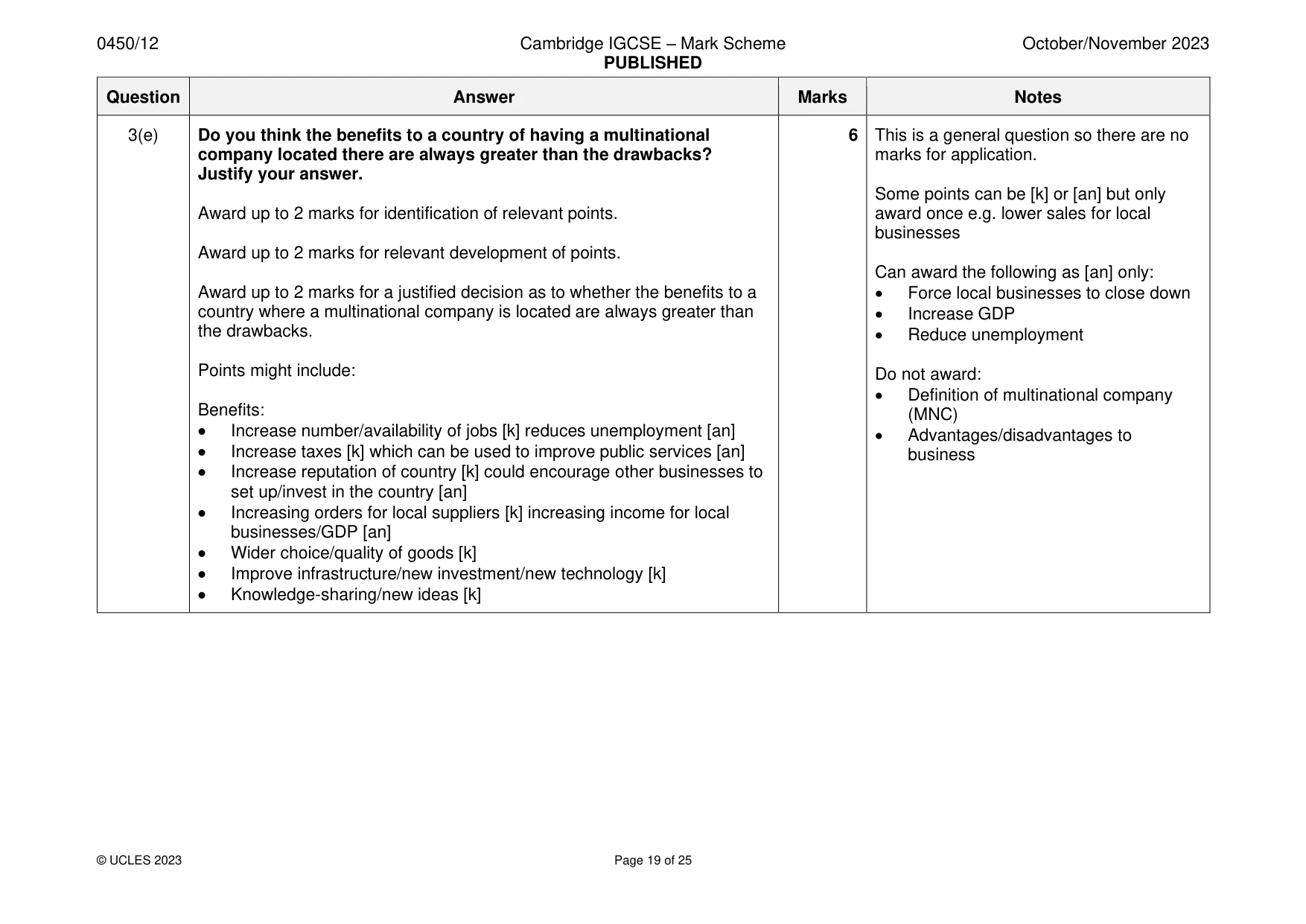 Mark scheme, page 19 of 25