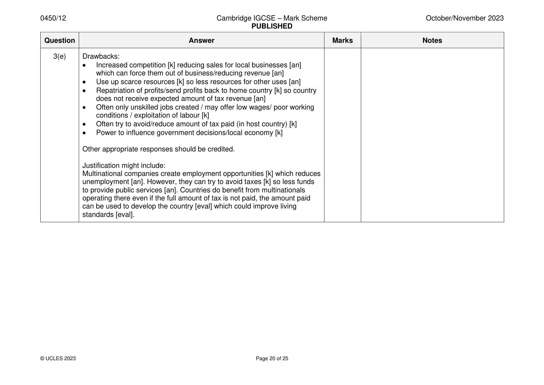Mark scheme, page 20 of 25